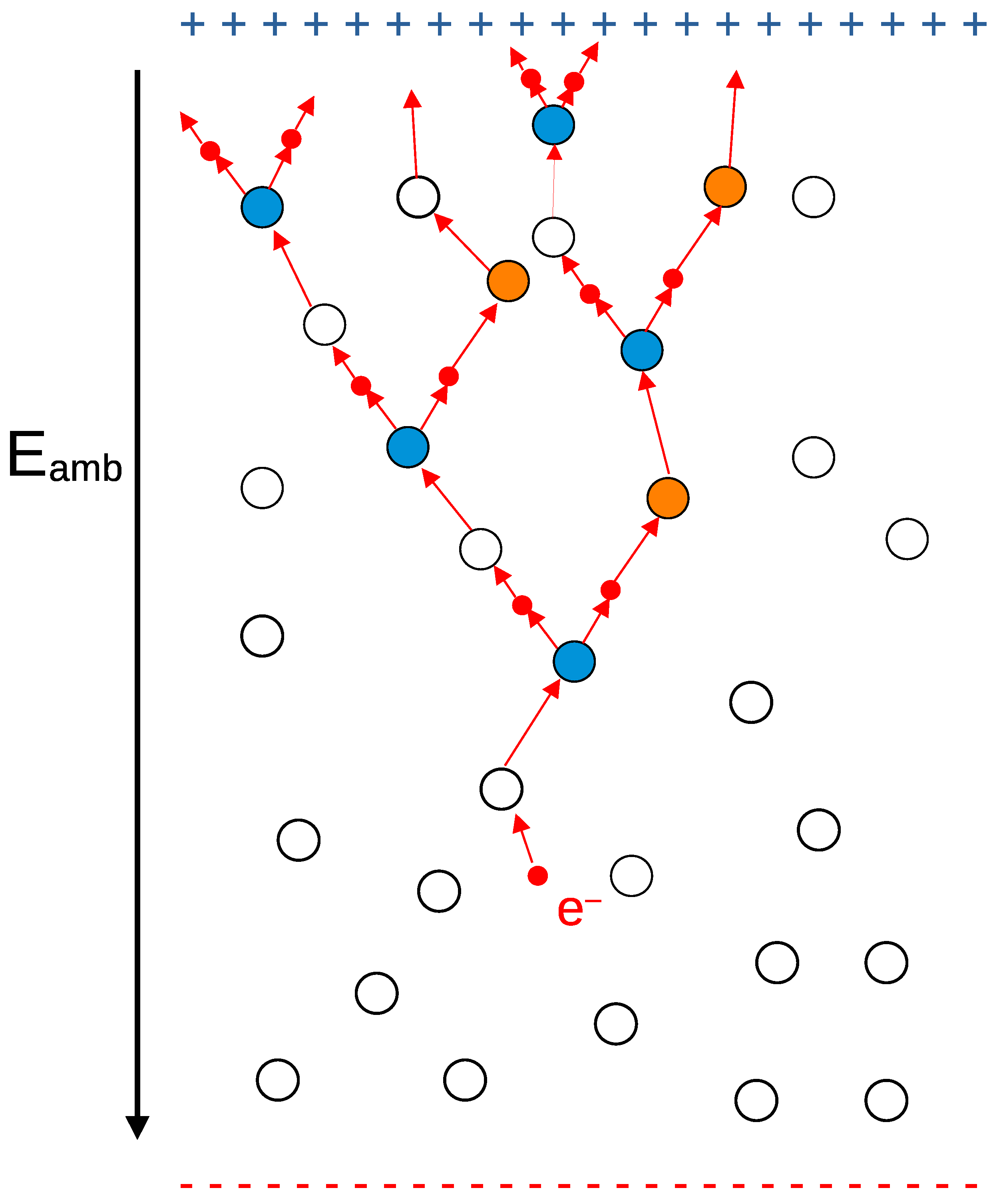 Atmosphere 16 00757 g001