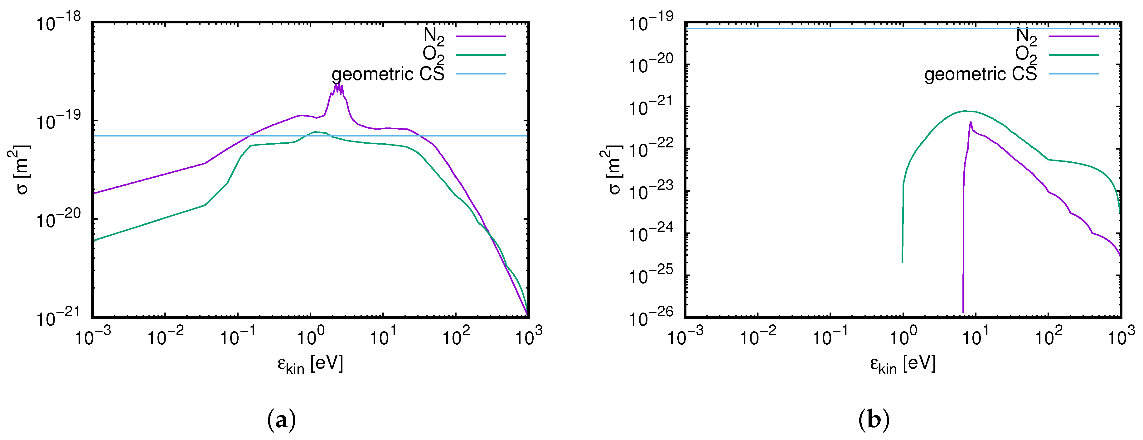 Atmosphere 16 00757 g003