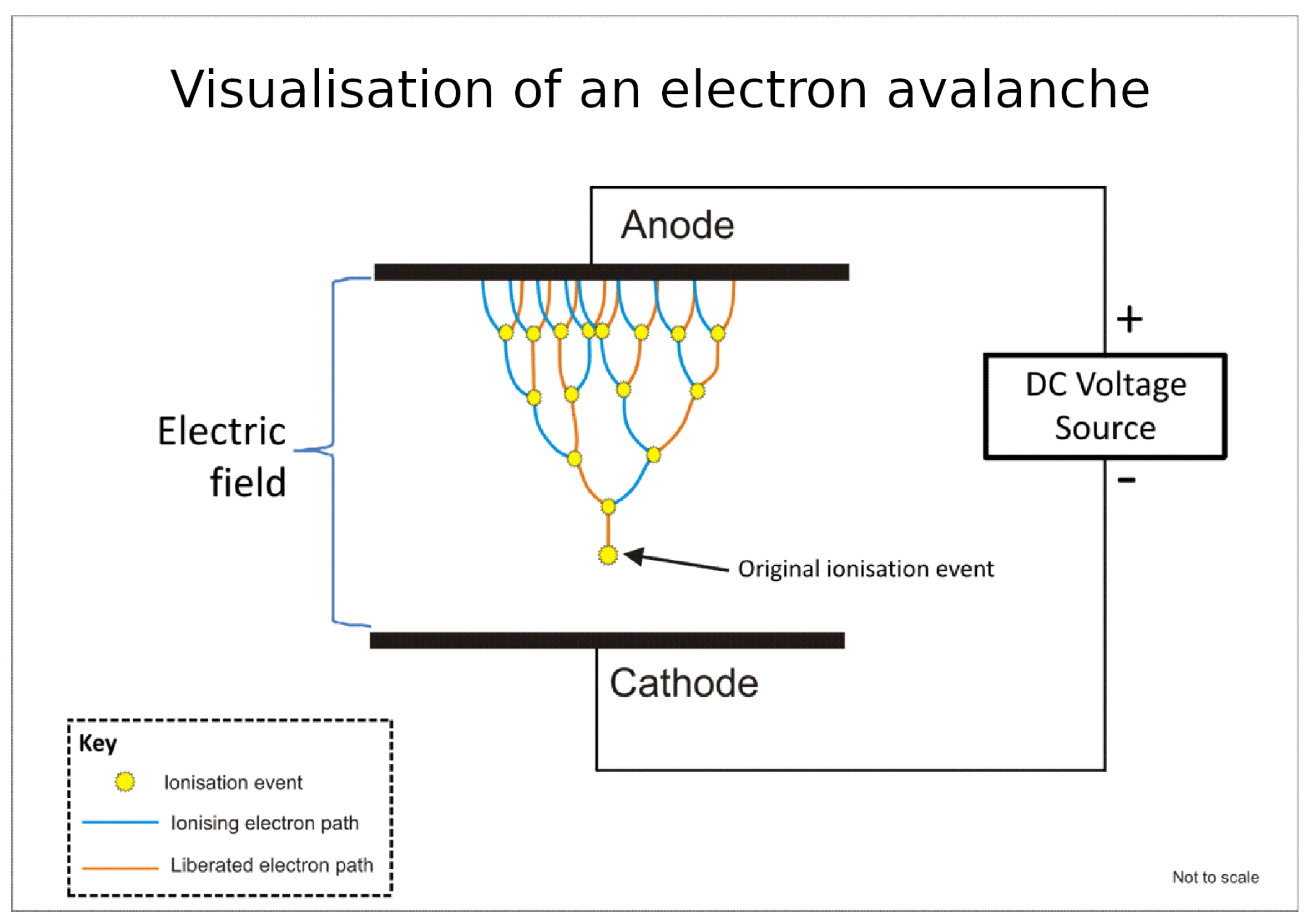 Atmosphere 16 00757 g005