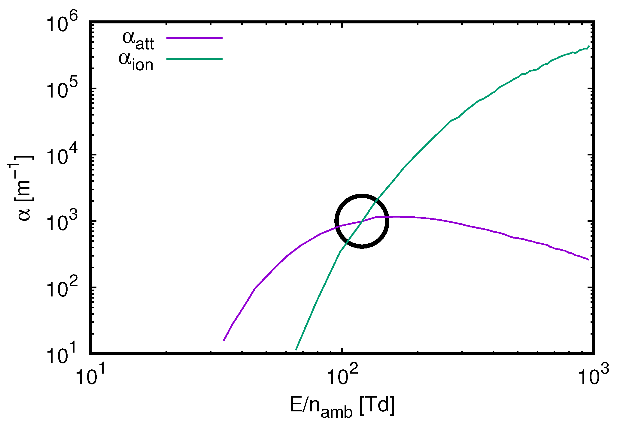 Atmosphere 16 00757 g006