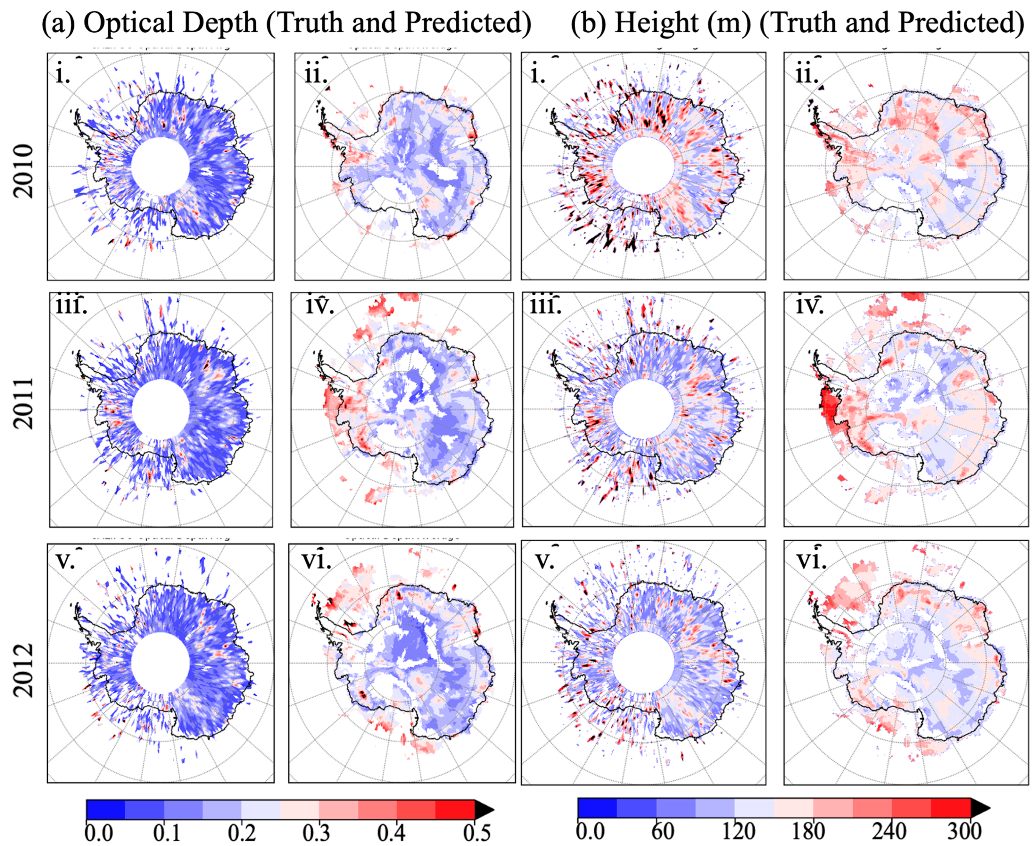 Atmosphere 16 00760 g007