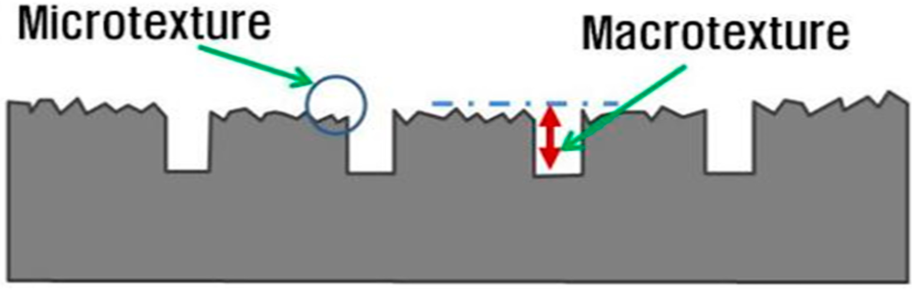 Atmosphere 16 00761 g002