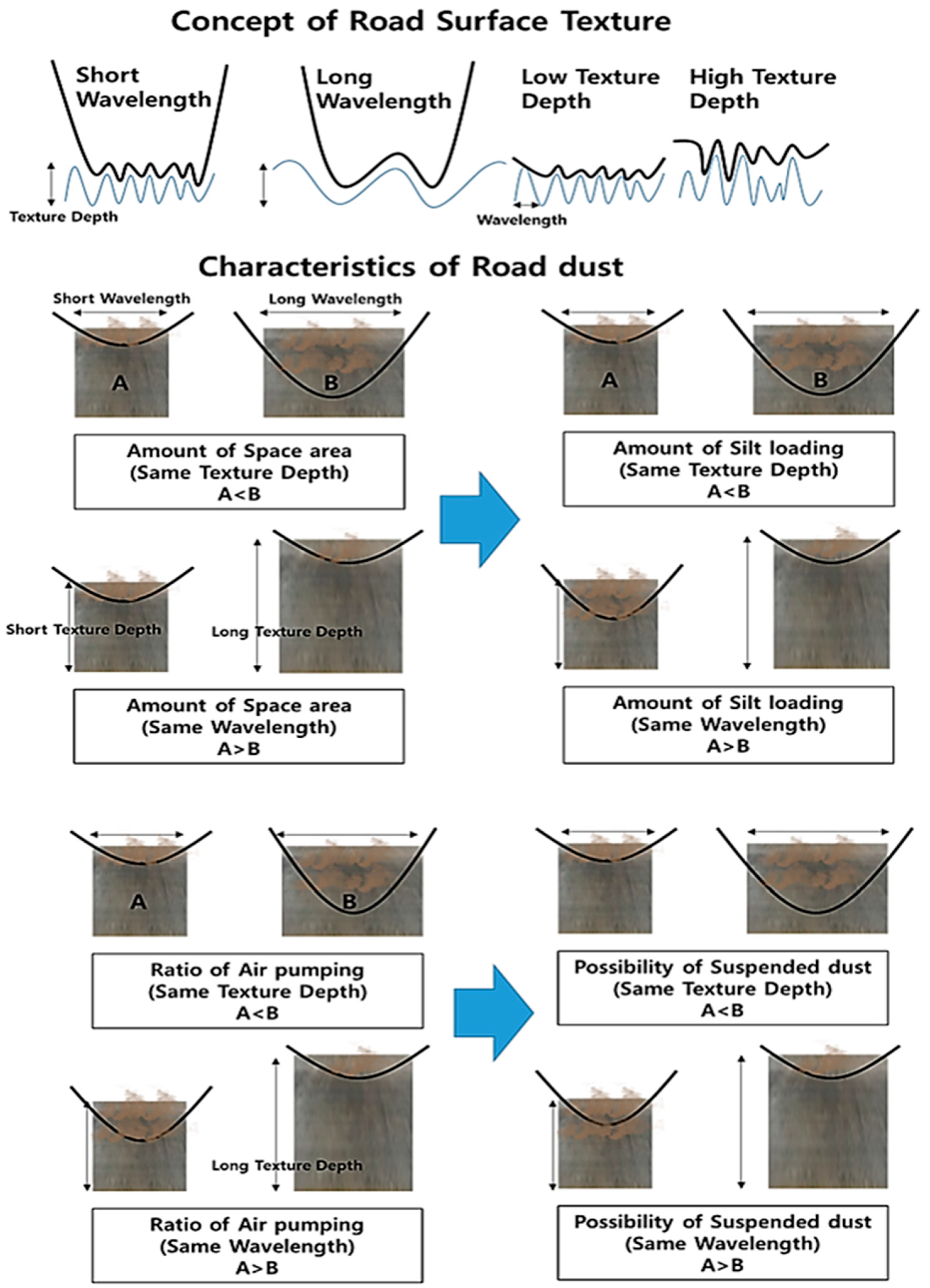 Atmosphere 16 00761 g006