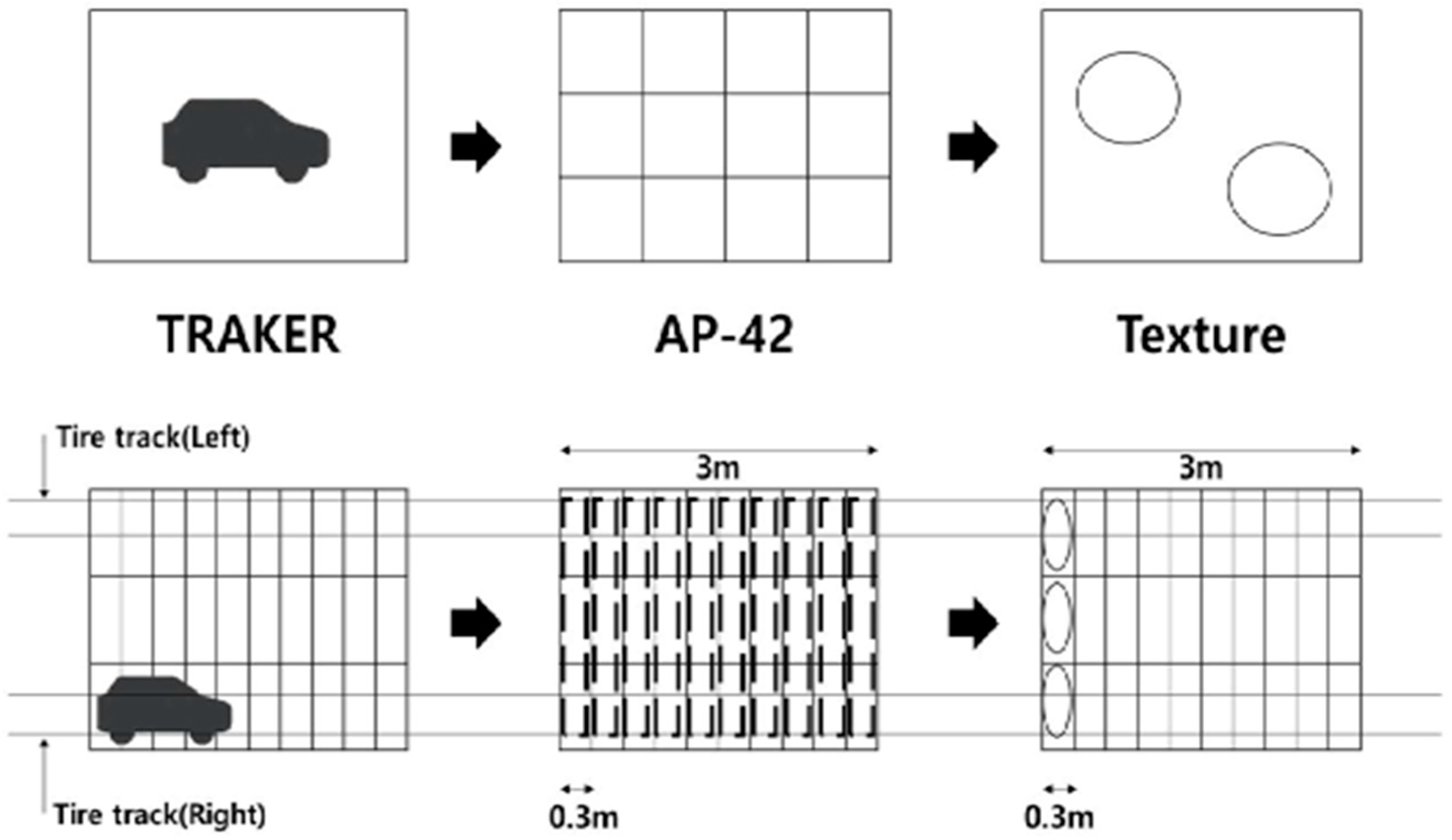 Atmosphere 16 00761 g008