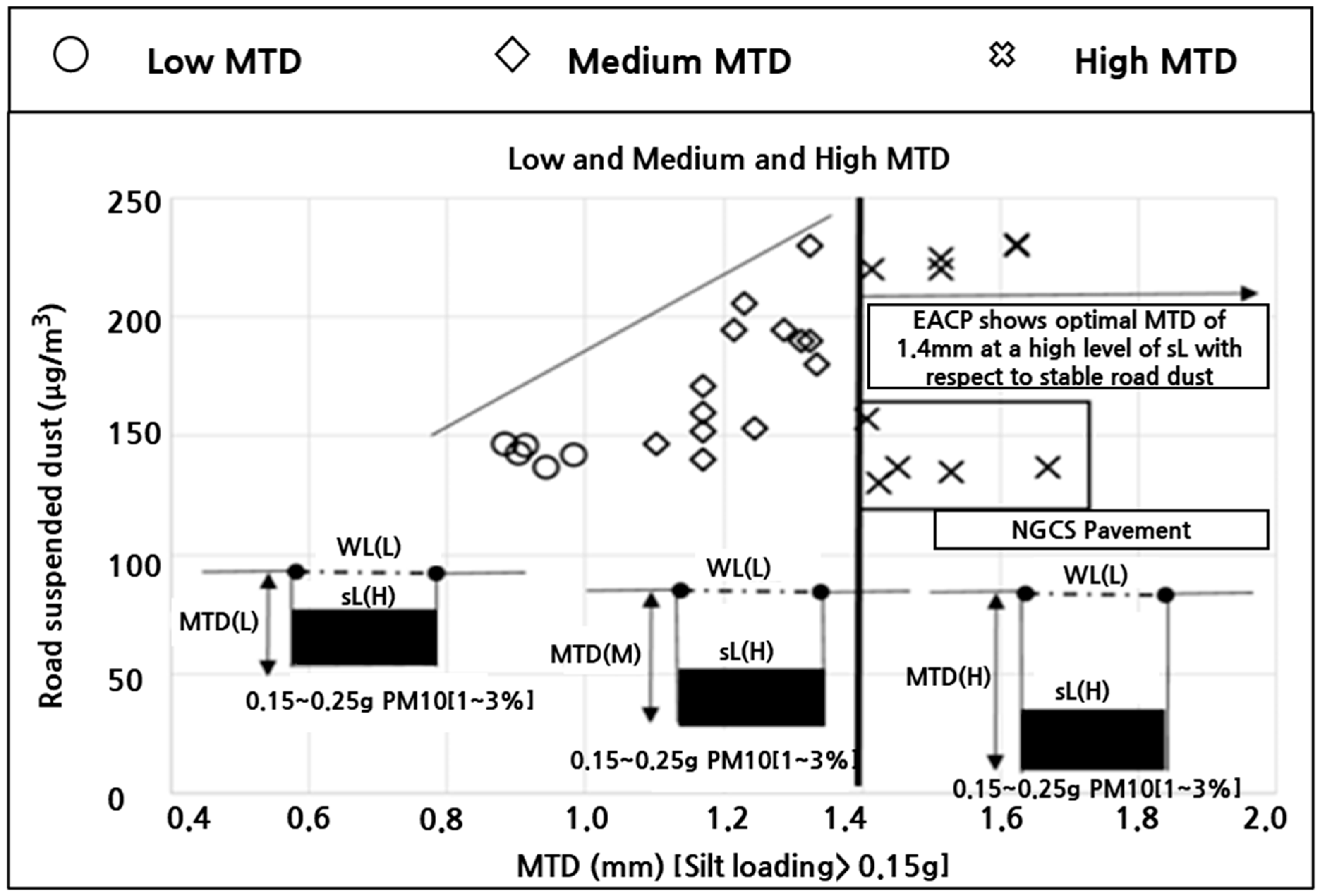 Atmosphere 16 00761 g011