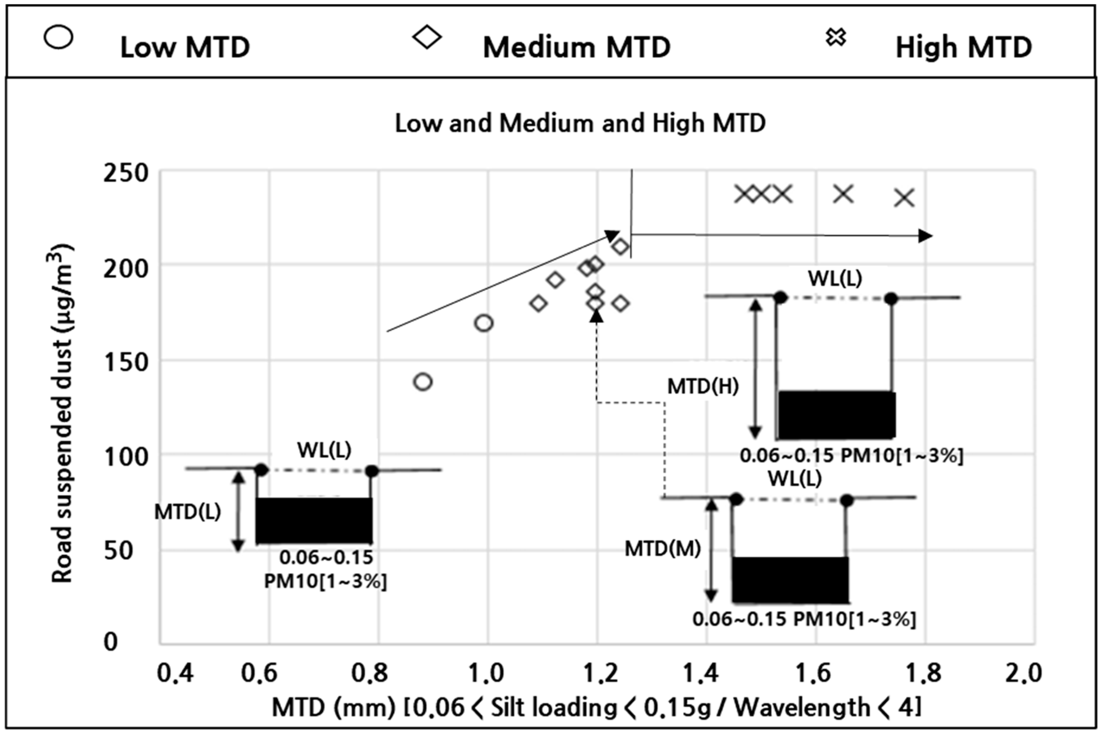 Atmosphere 16 00761 g012