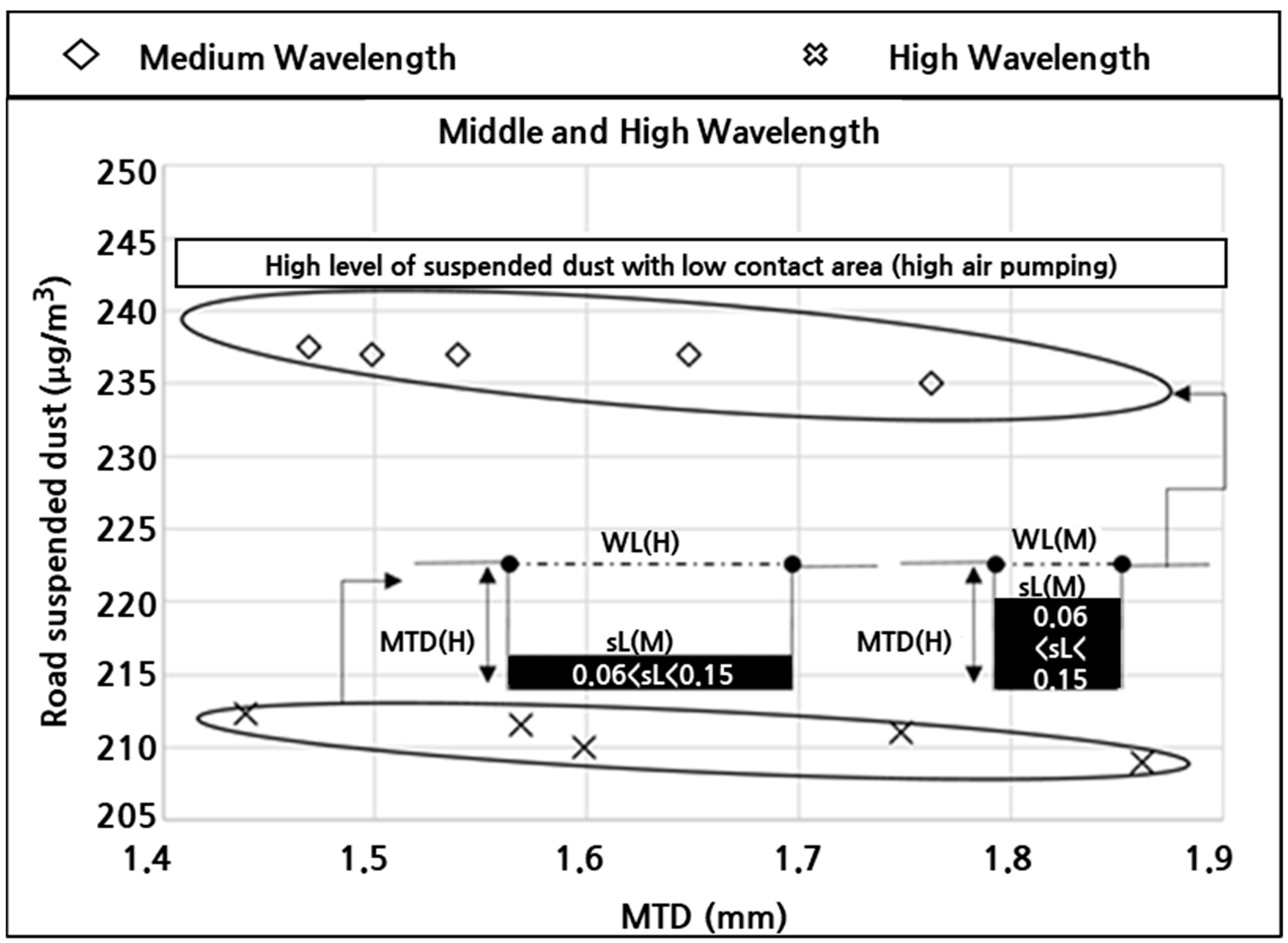 Atmosphere 16 00761 g014