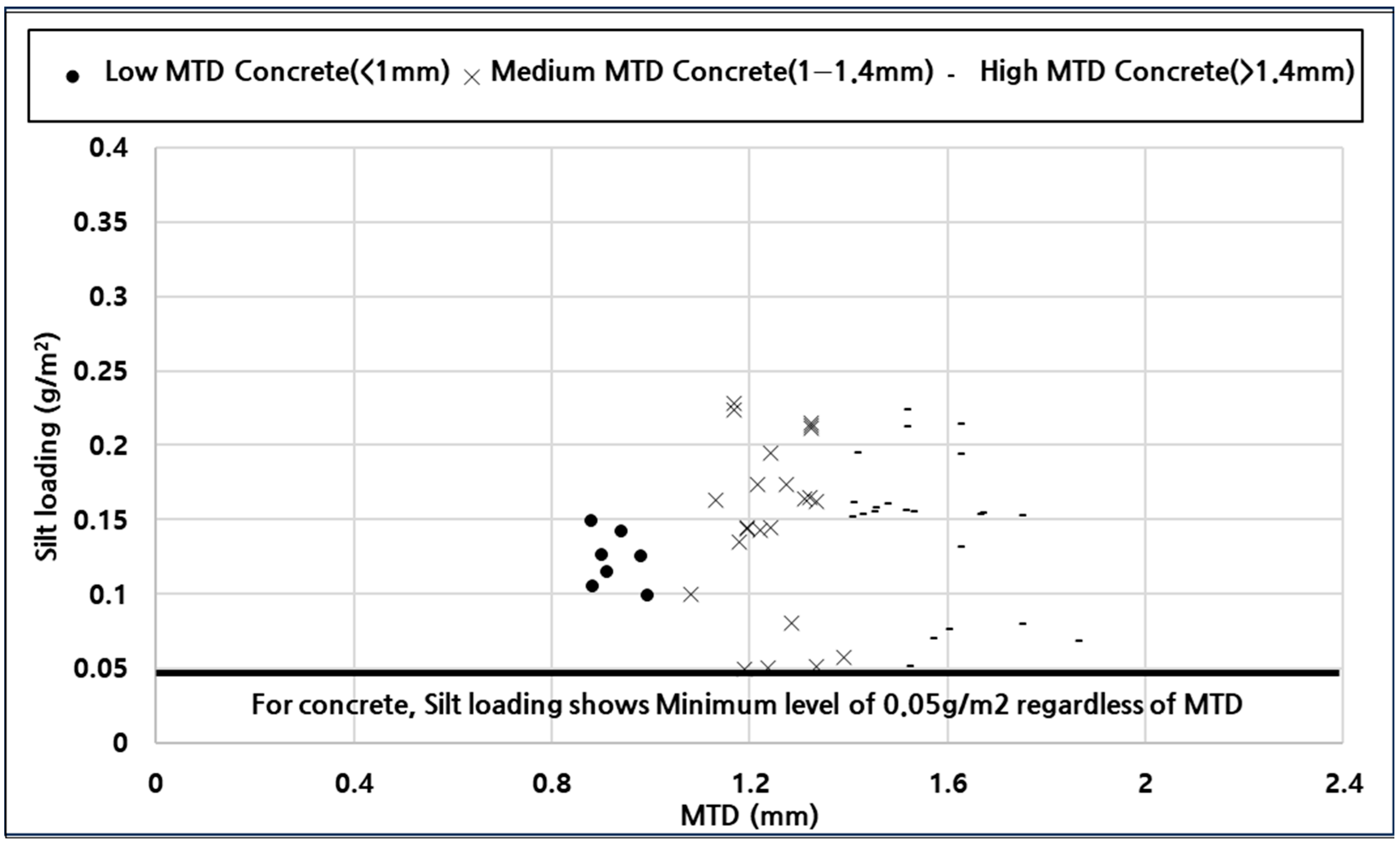 Atmosphere 16 00761 g017