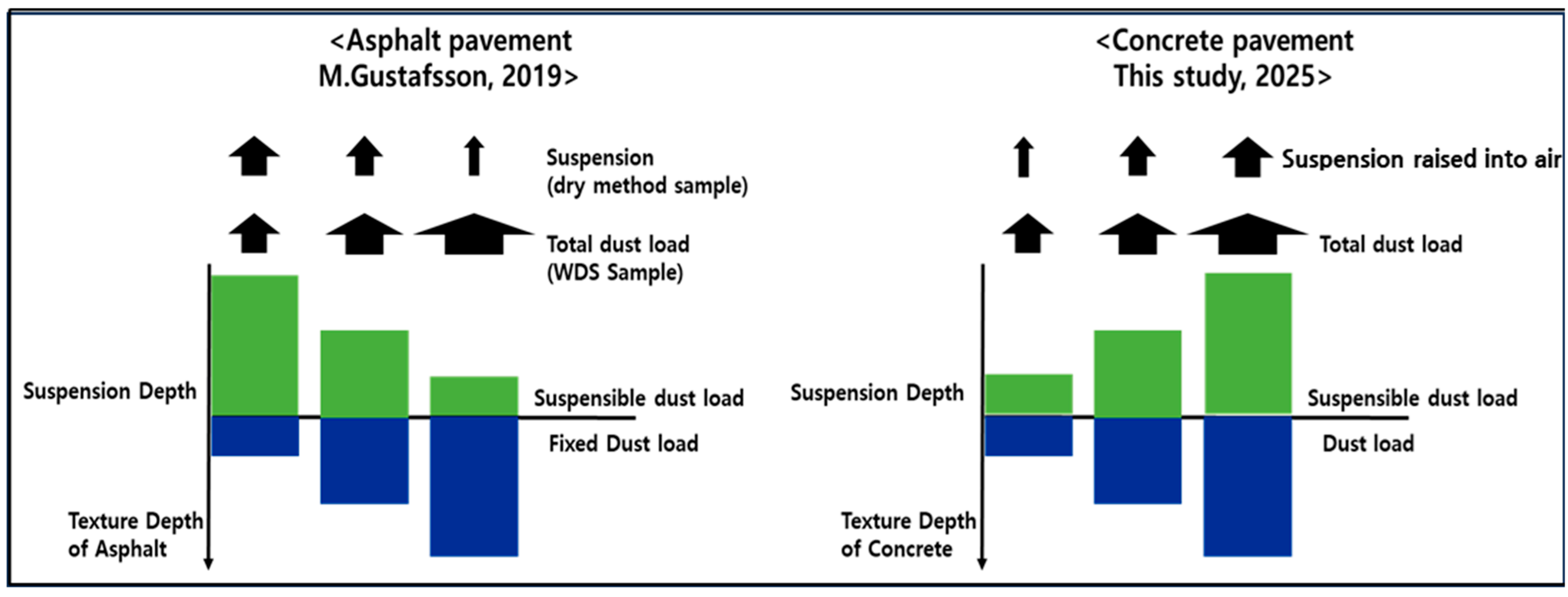Atmosphere 16 00761 g018
