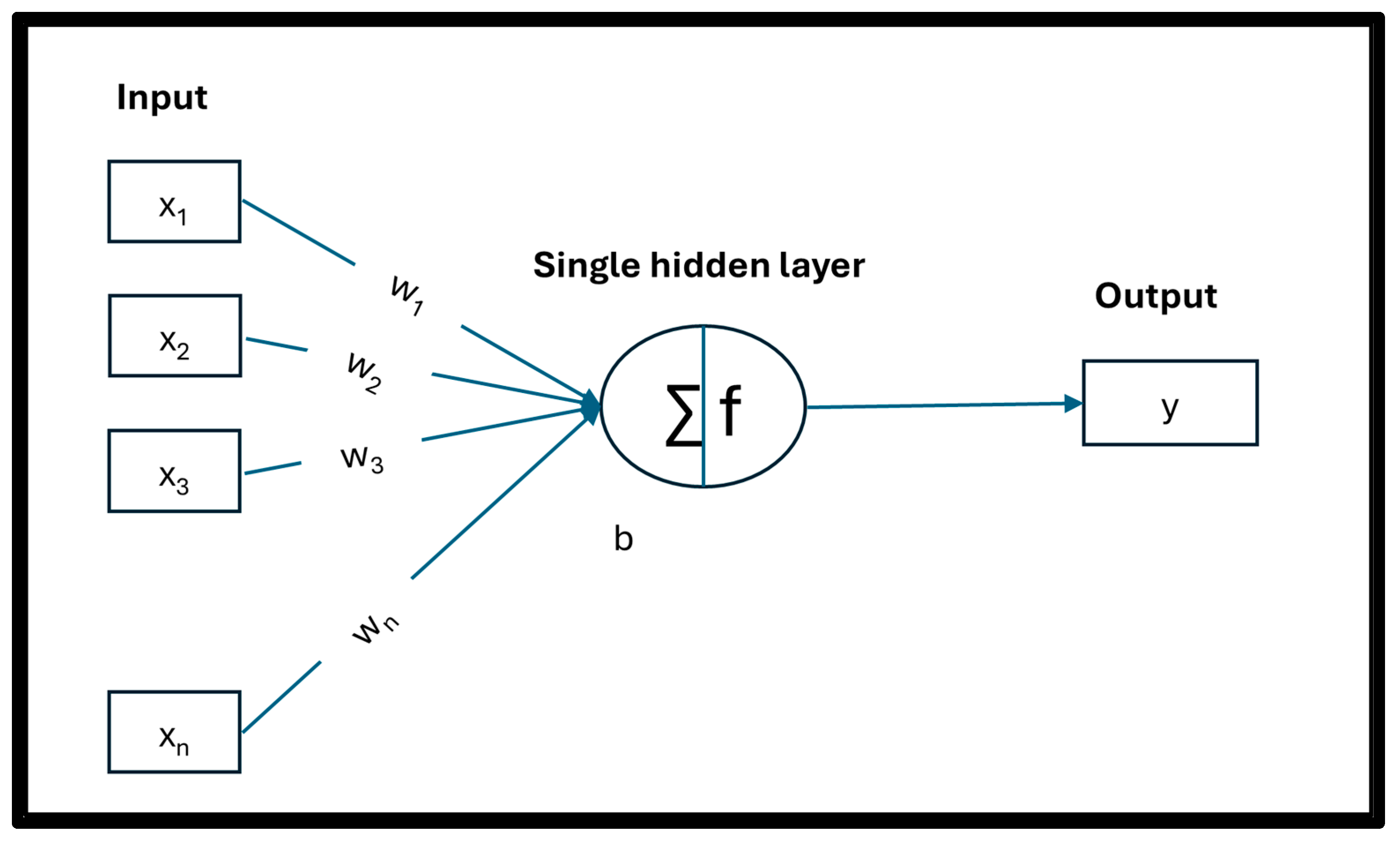 Atmosphere 16 00763 g002