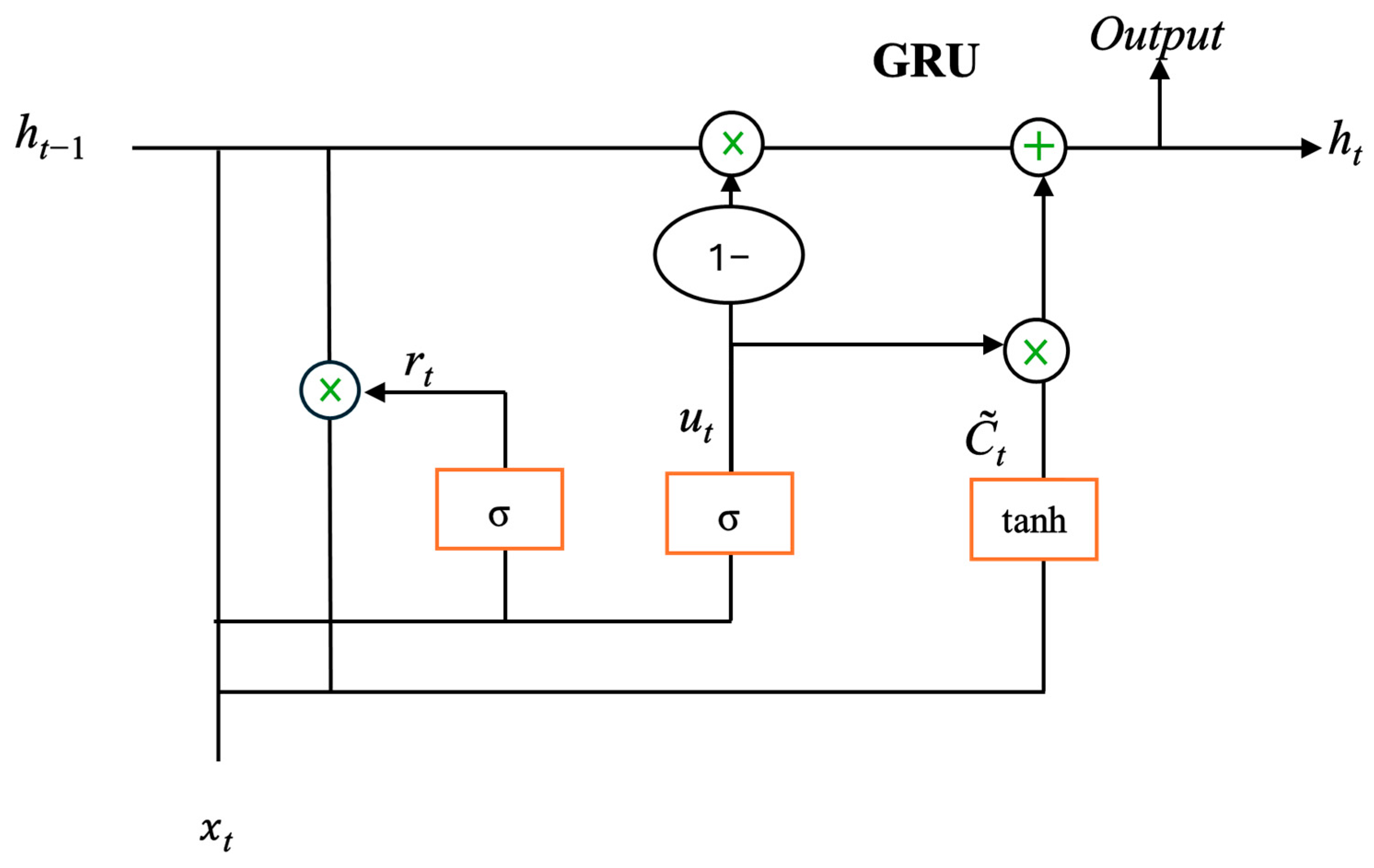 Atmosphere 16 00763 g004