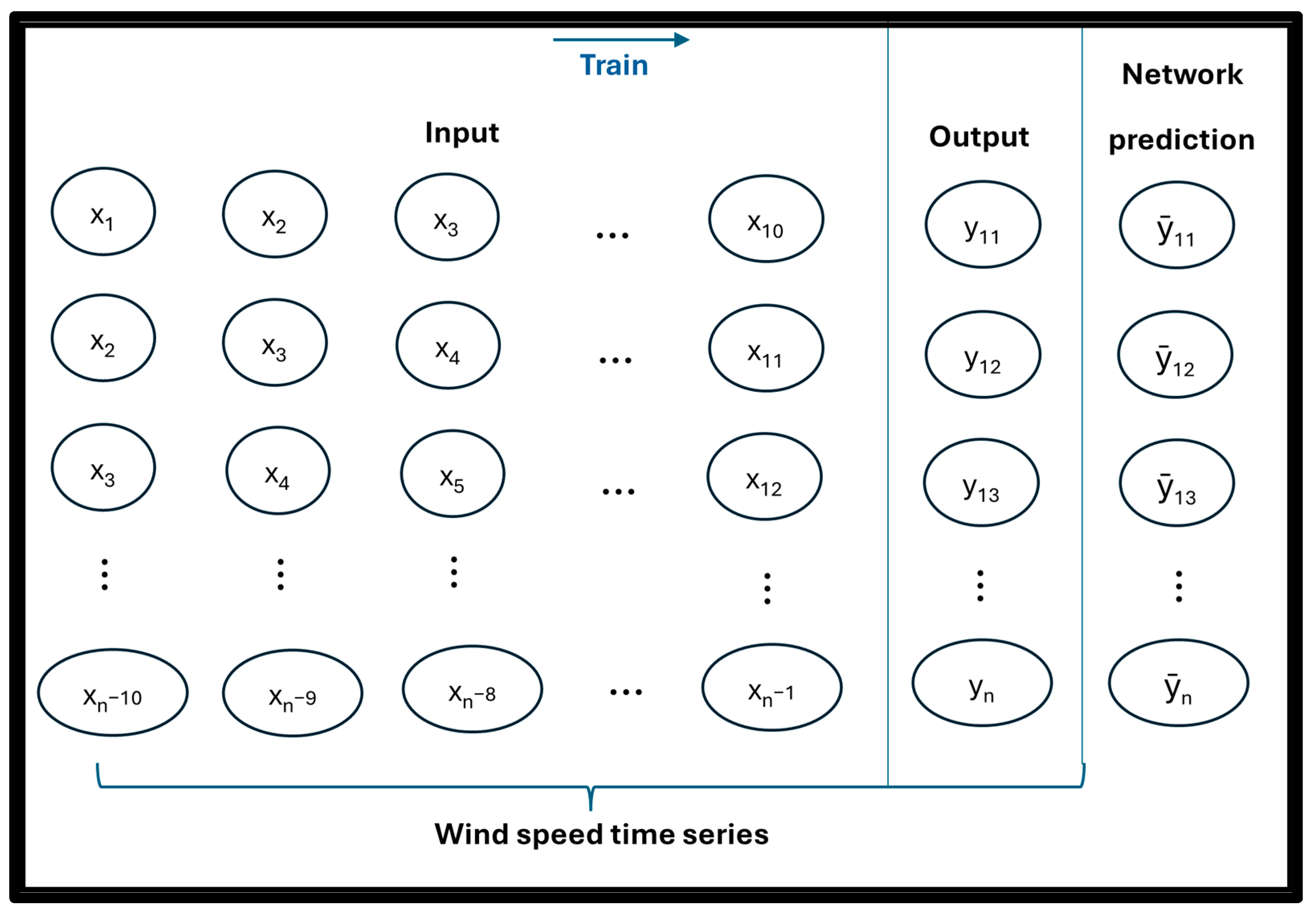 Atmosphere 16 00763 g005