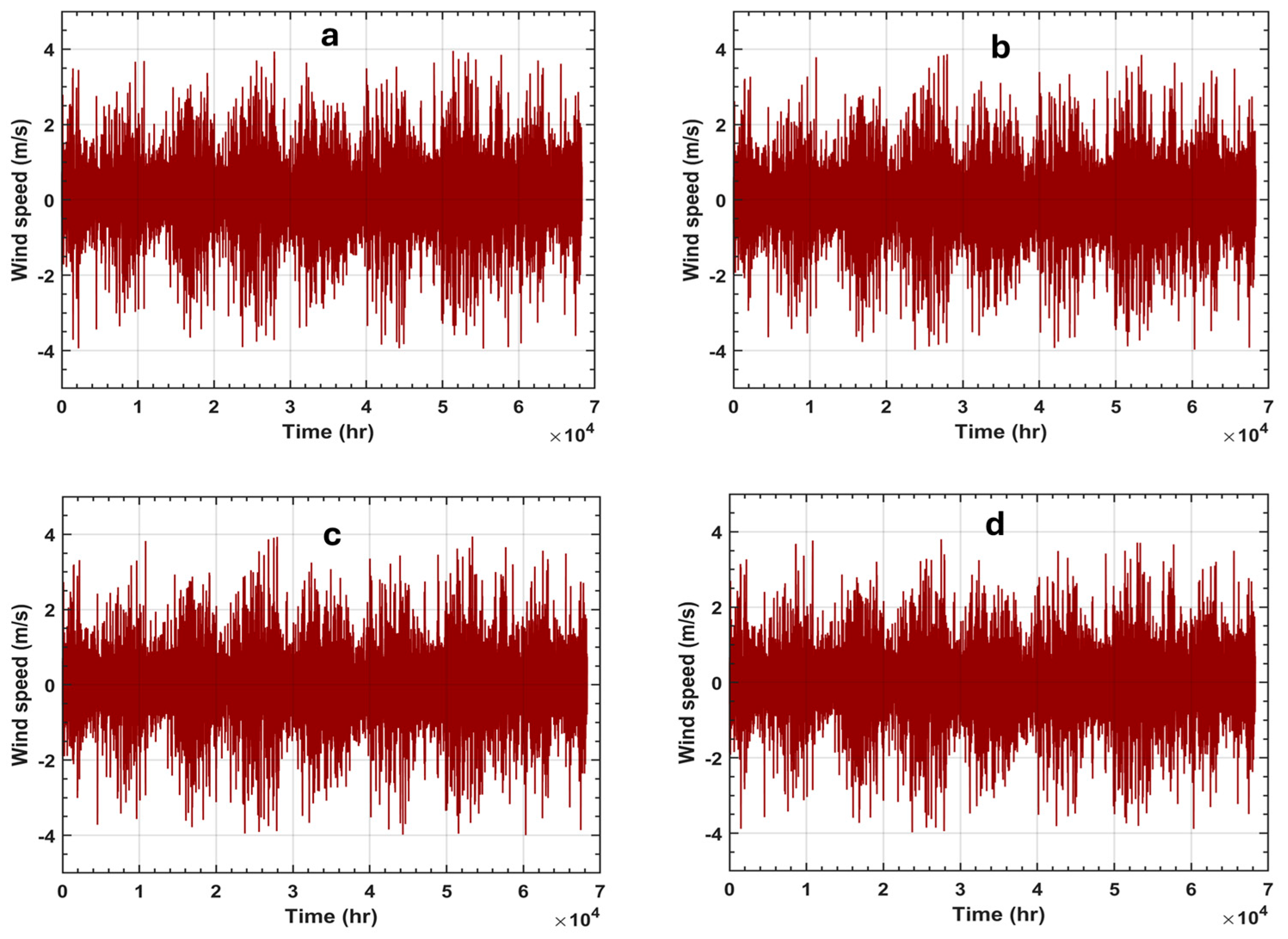 Atmosphere 16 00763 g011