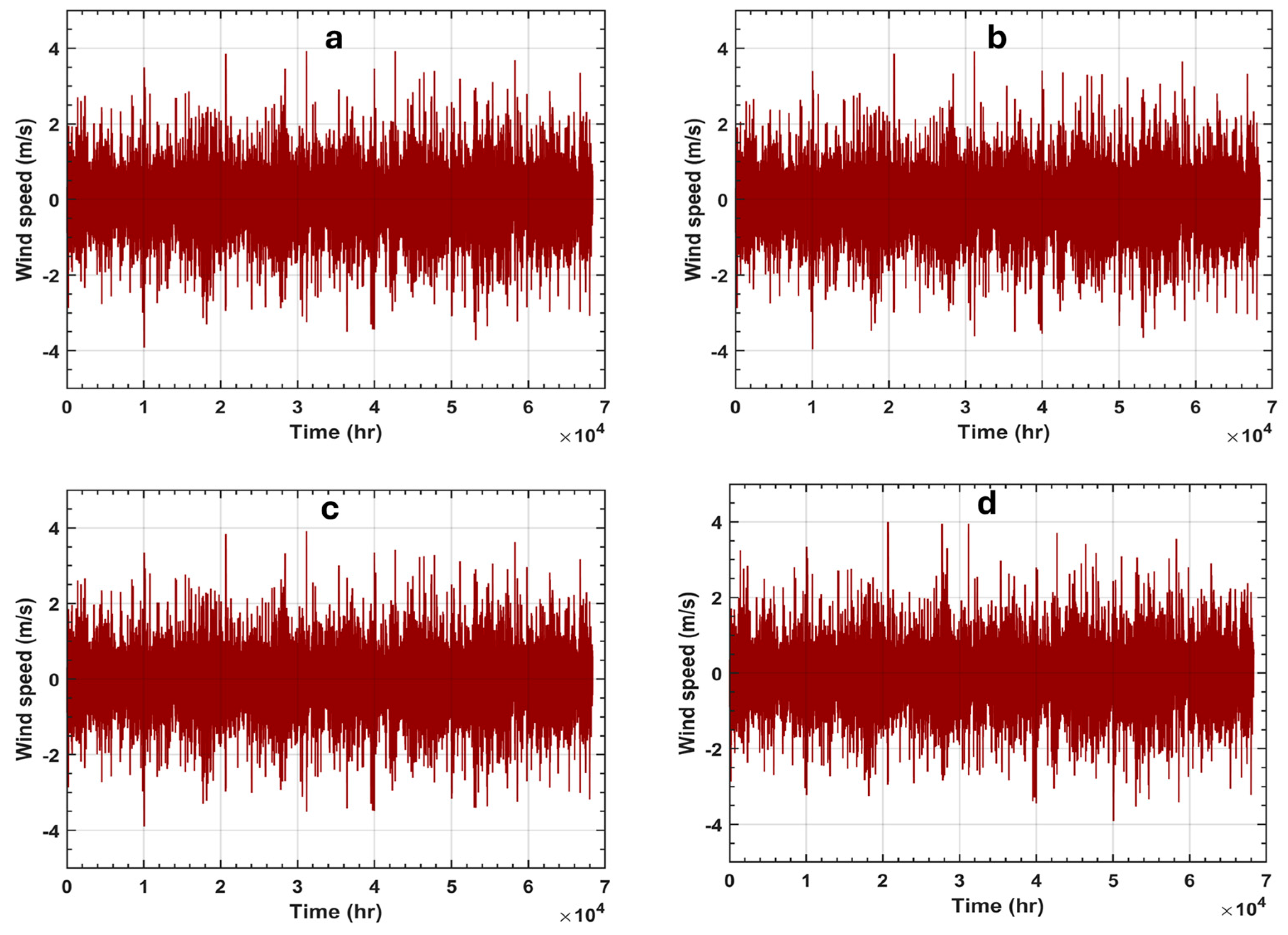 Atmosphere 16 00763 g013