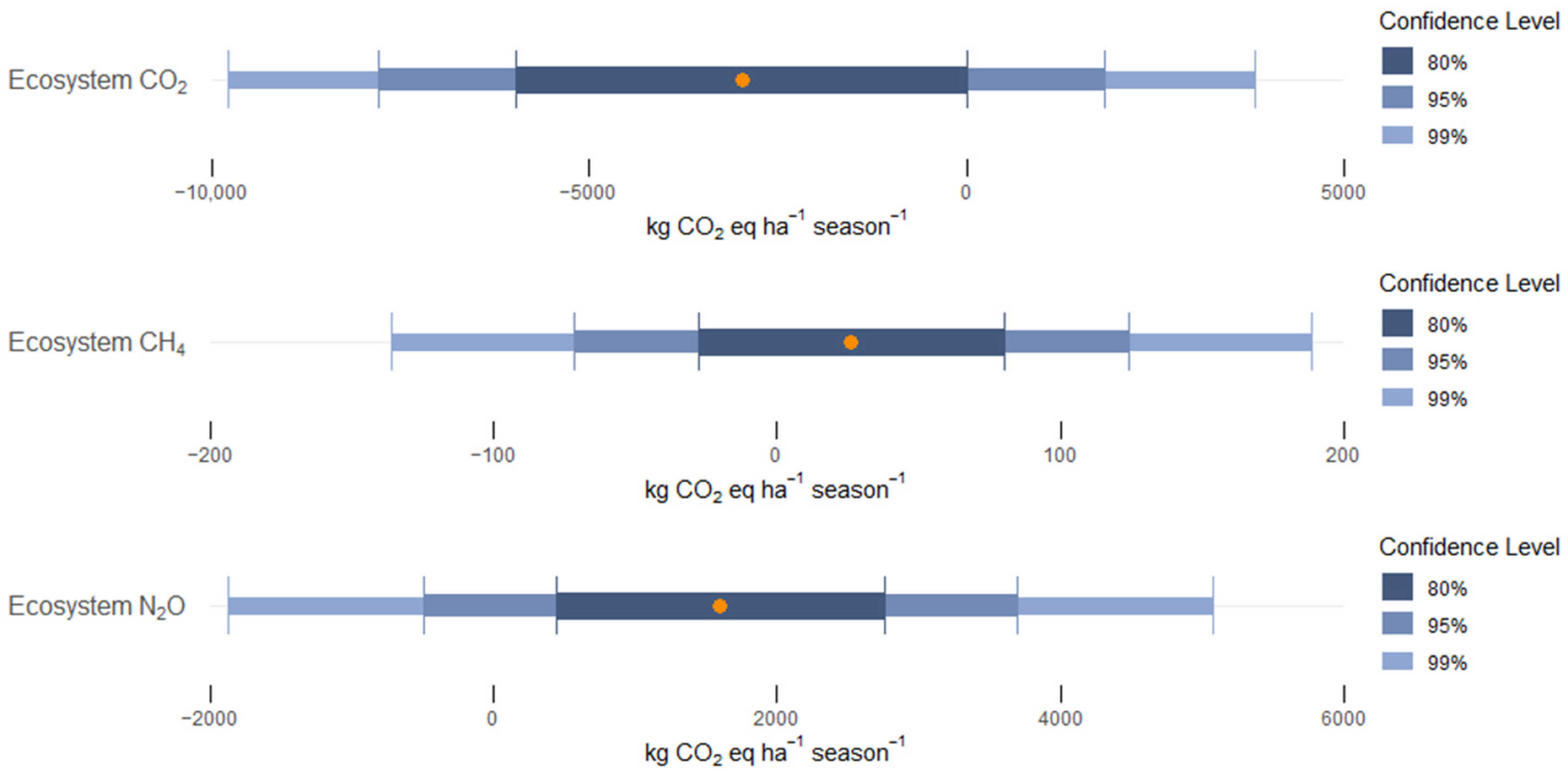 Atmosphere 16 00764 g002 Atmosphere 16 00764 g002