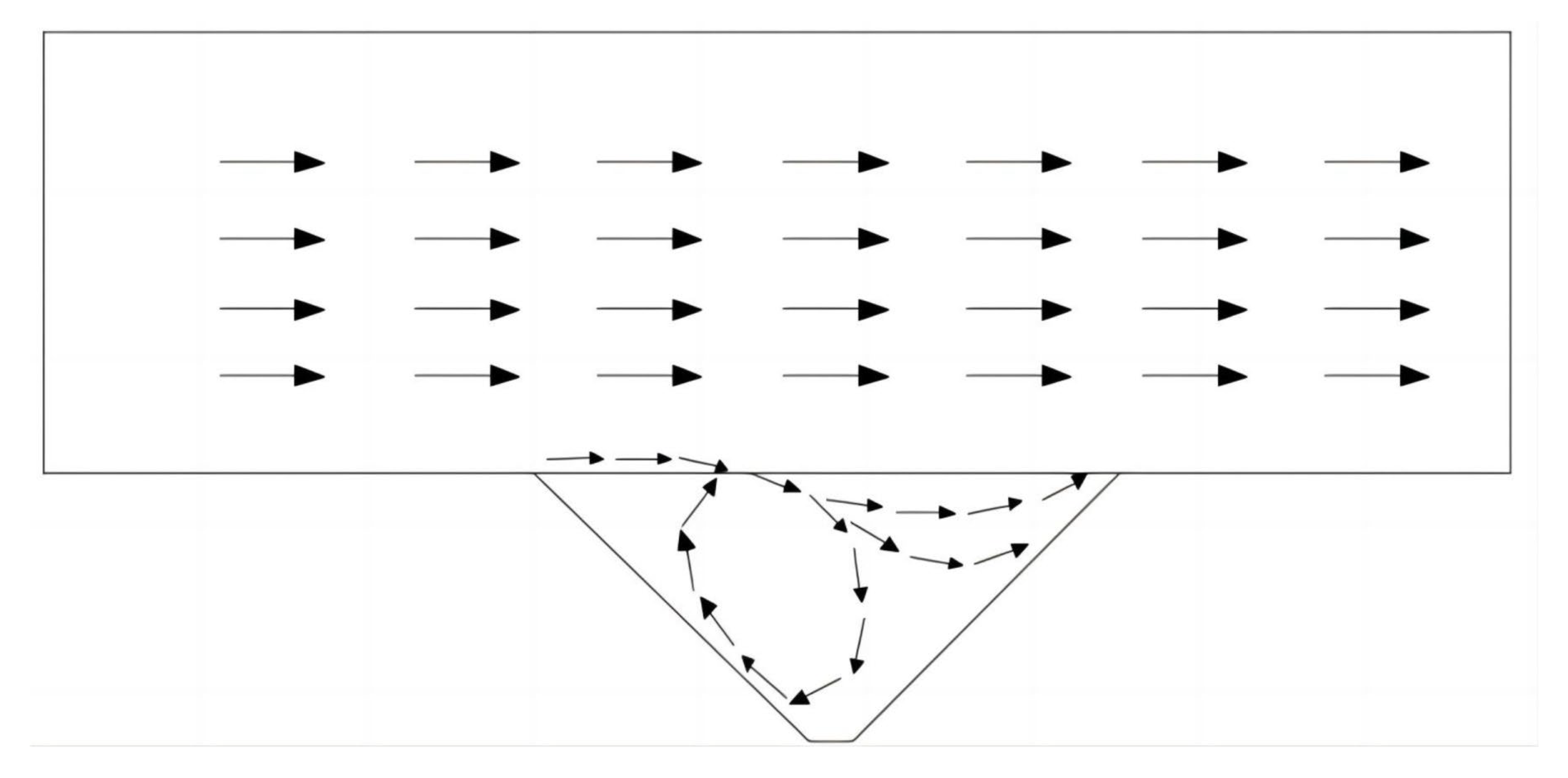 Atmosphere 16 00771 g003