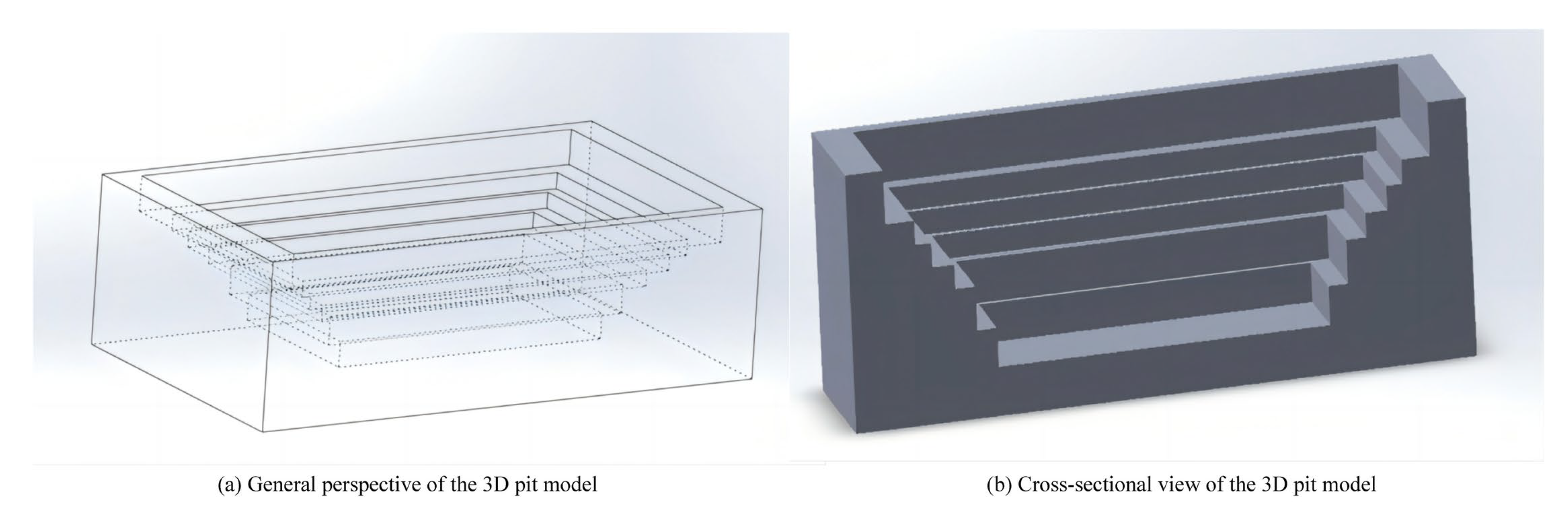 Atmosphere 16 00771 g005
