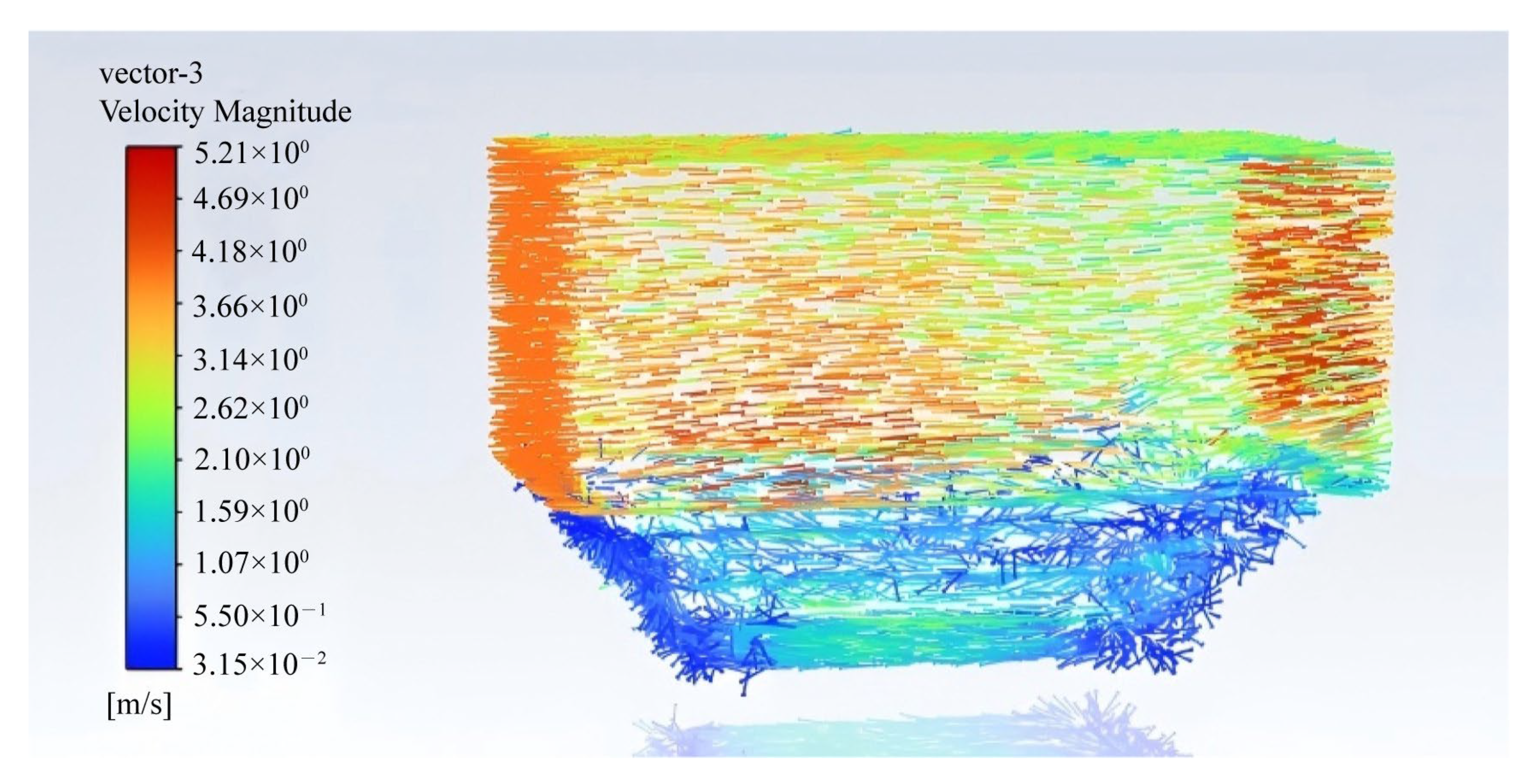 Atmosphere 16 00771 g008