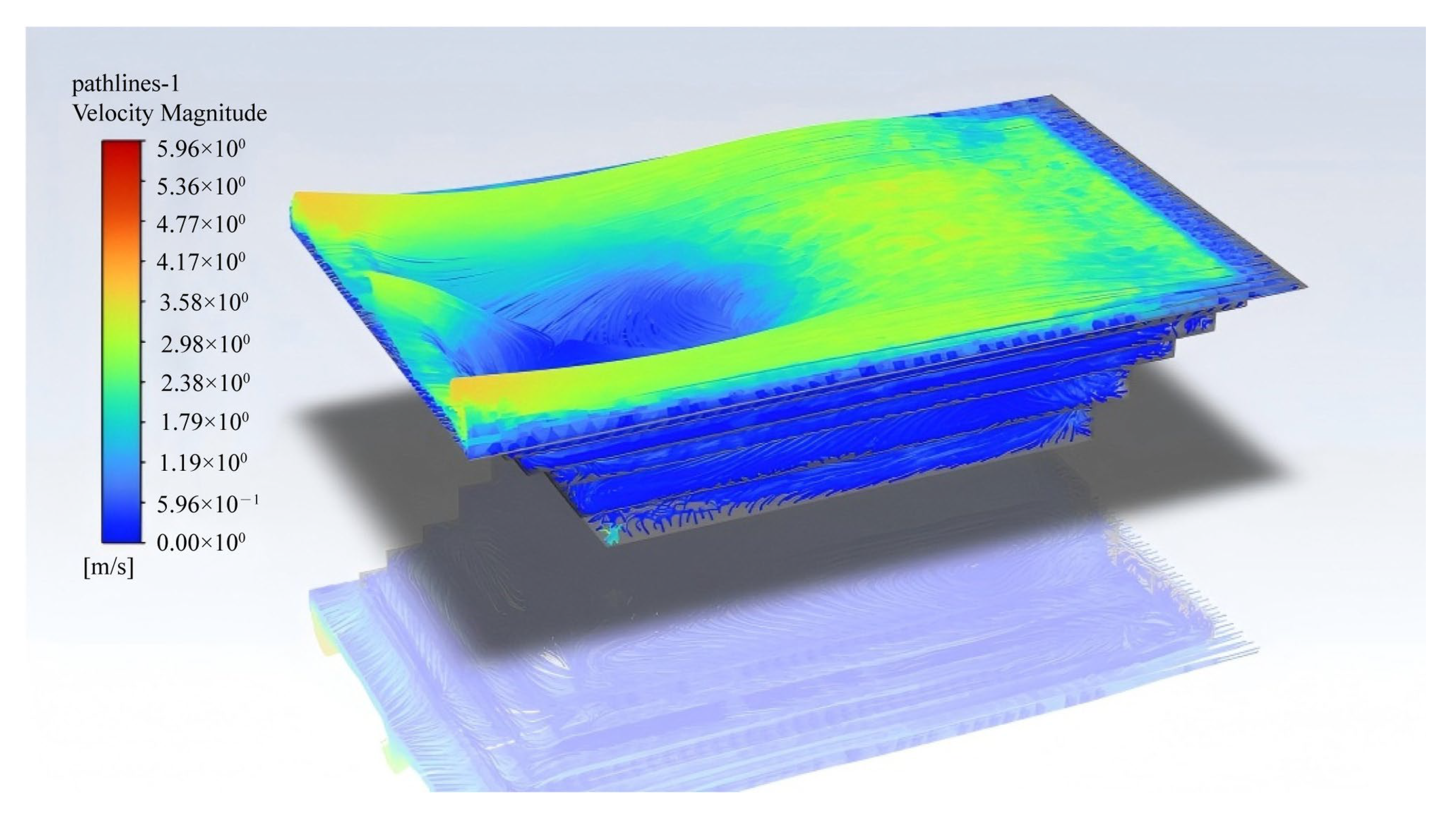 Atmosphere 16 00771 g009