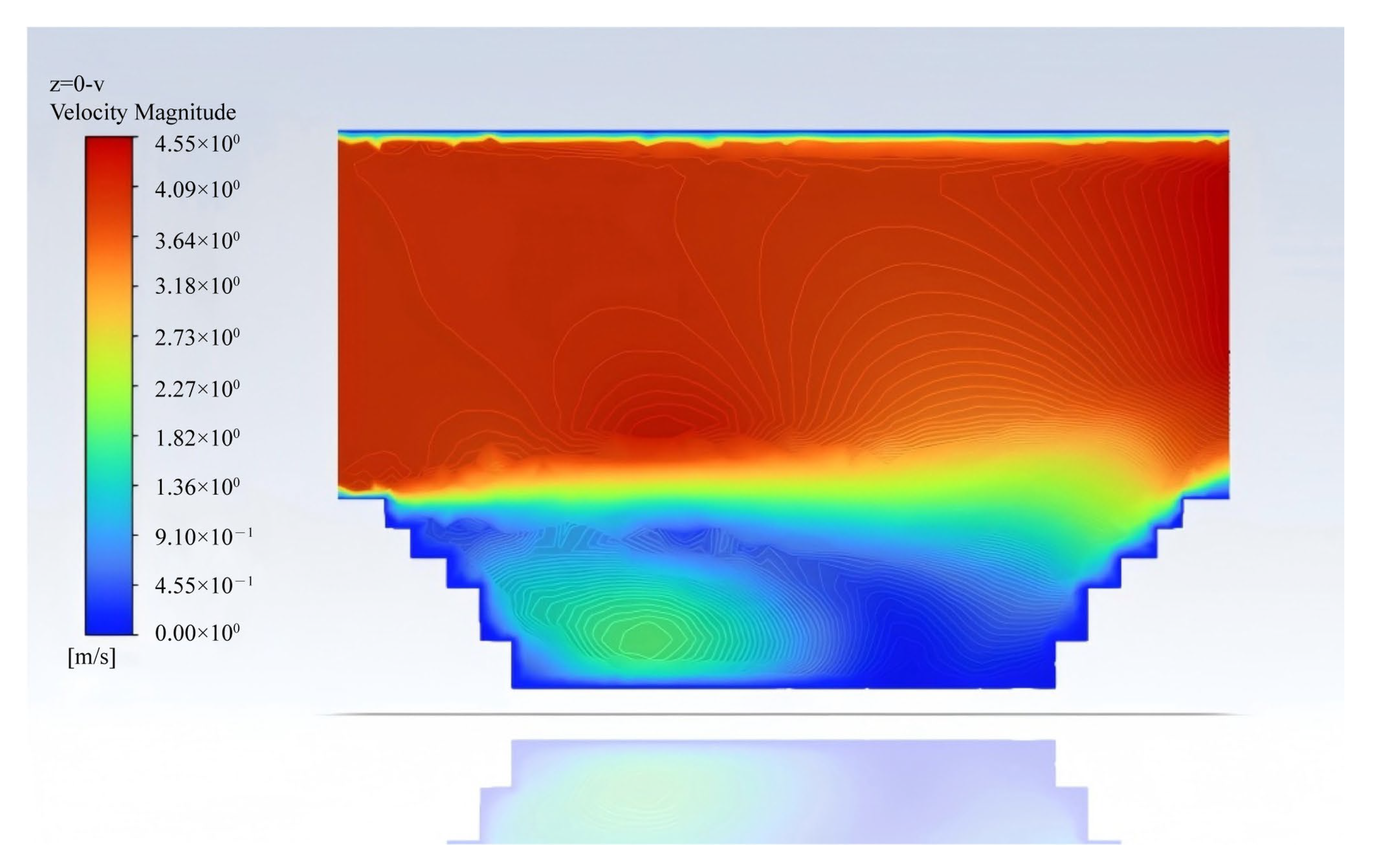 Atmosphere 16 00771 g010