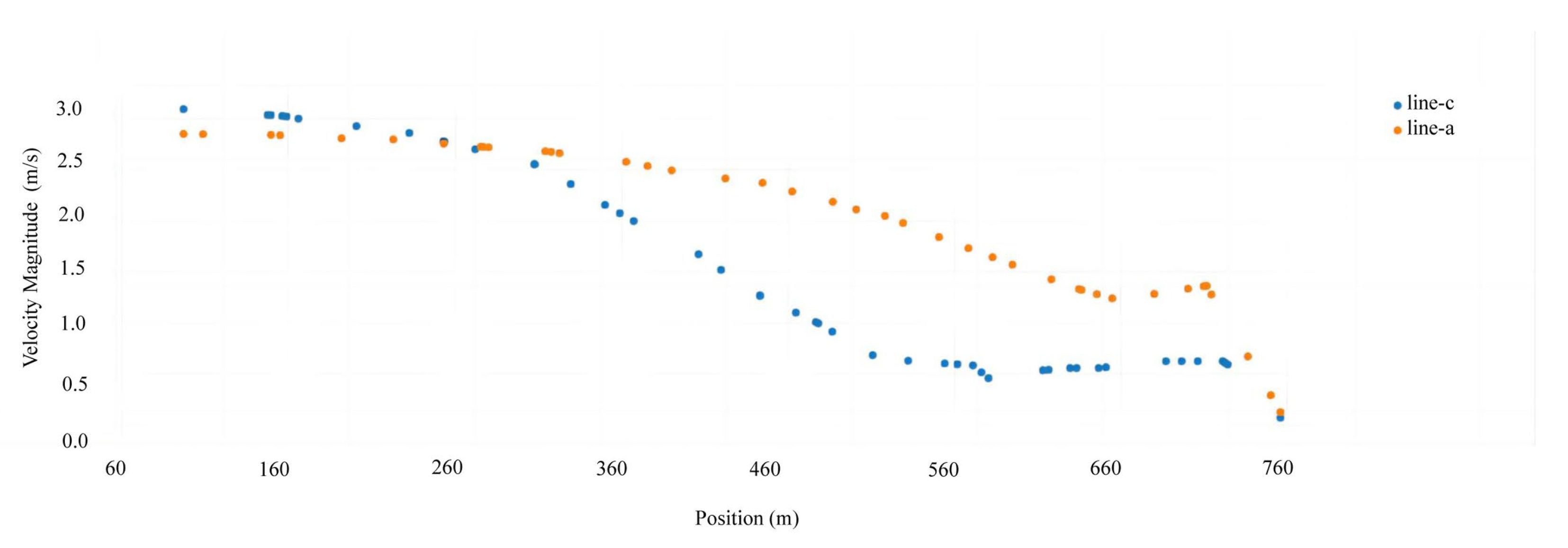 Atmosphere 16 00771 g011