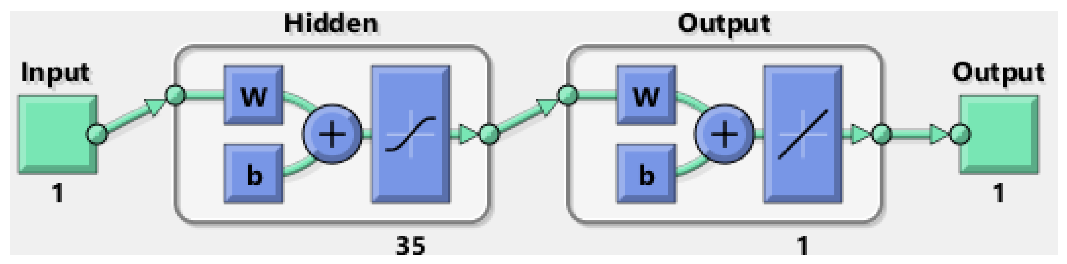 Atmosphere 16 00772 g002