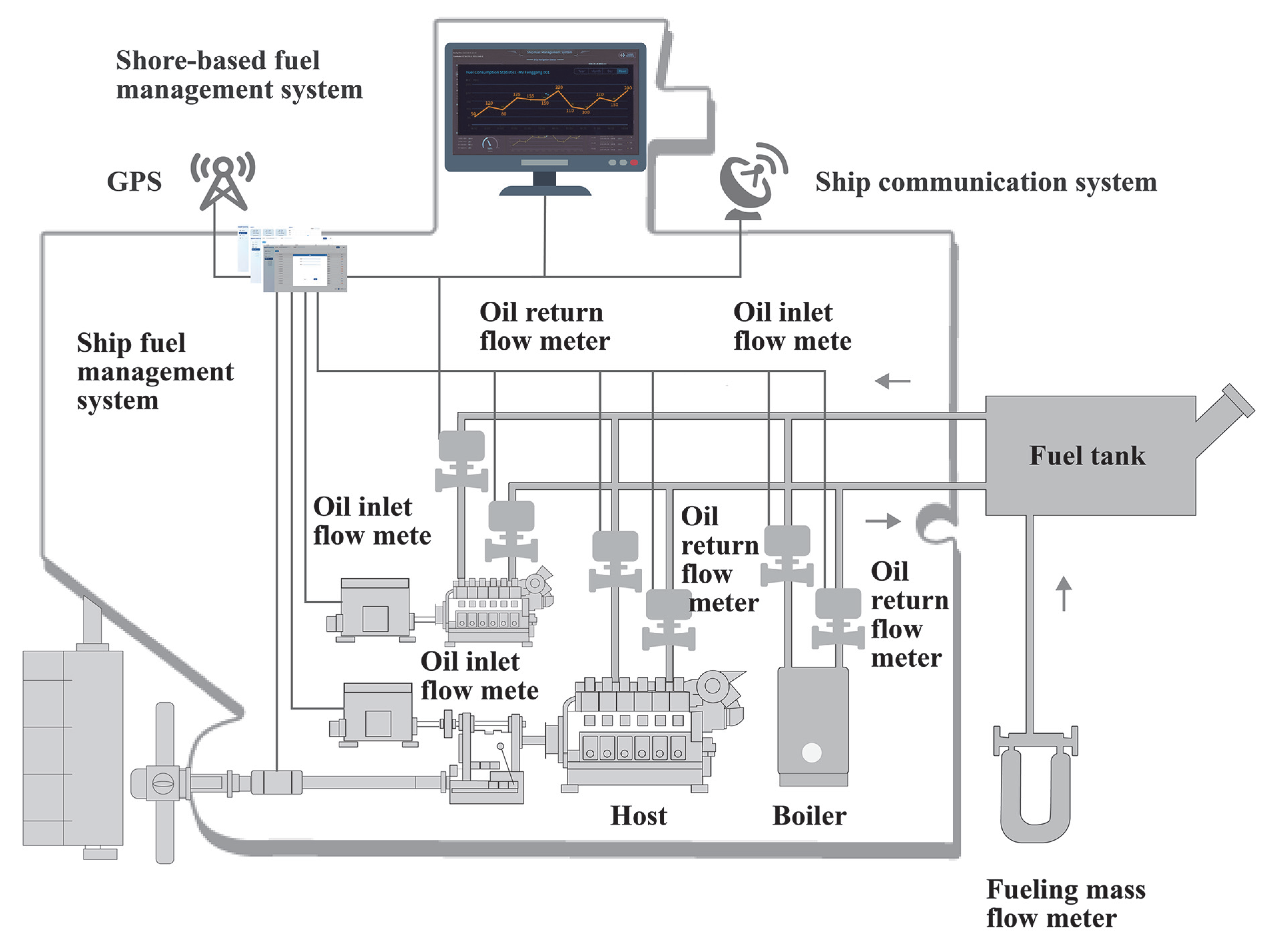 Atmosphere 16 00773 g001