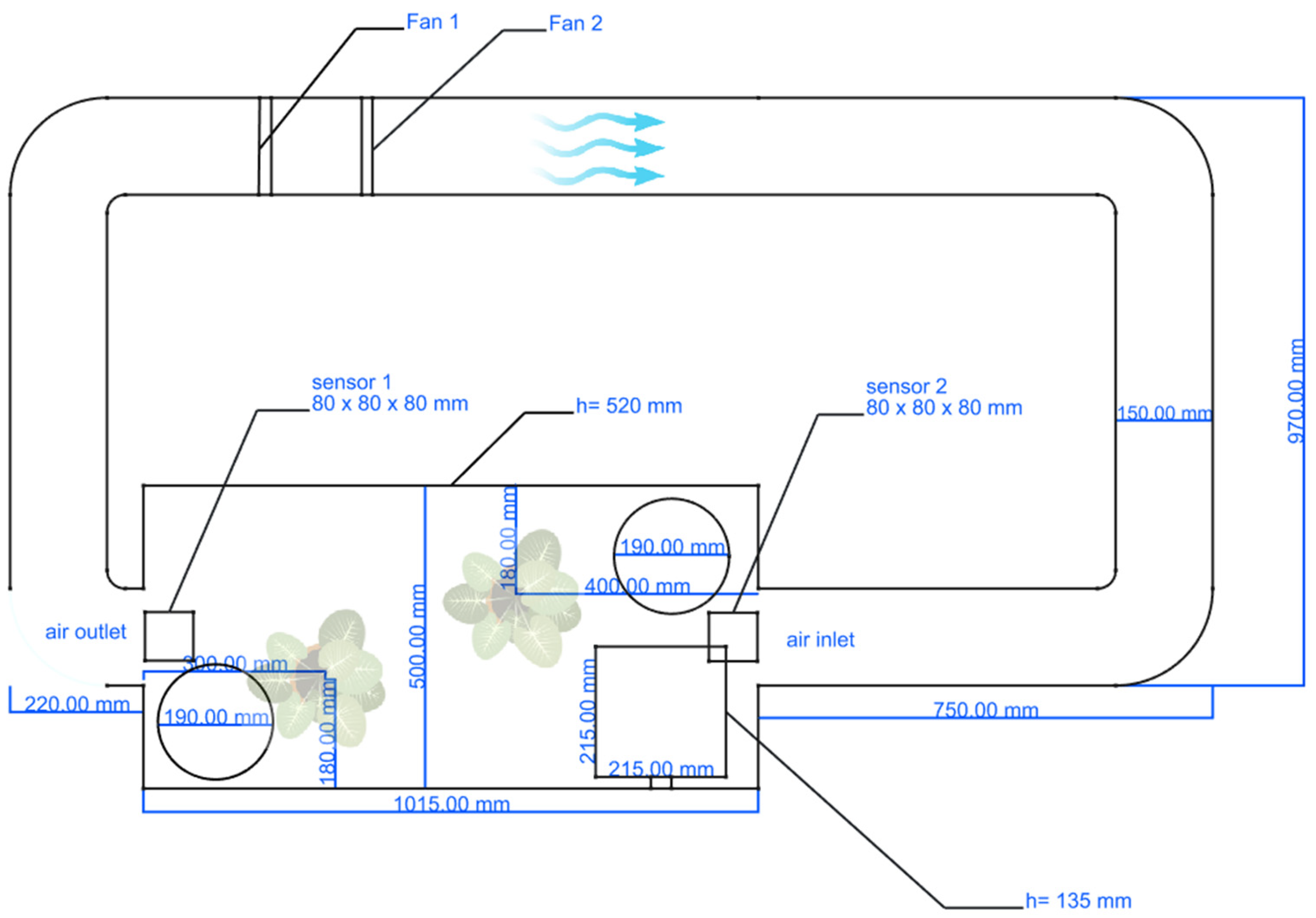 Atmosphere 16 00783 g002