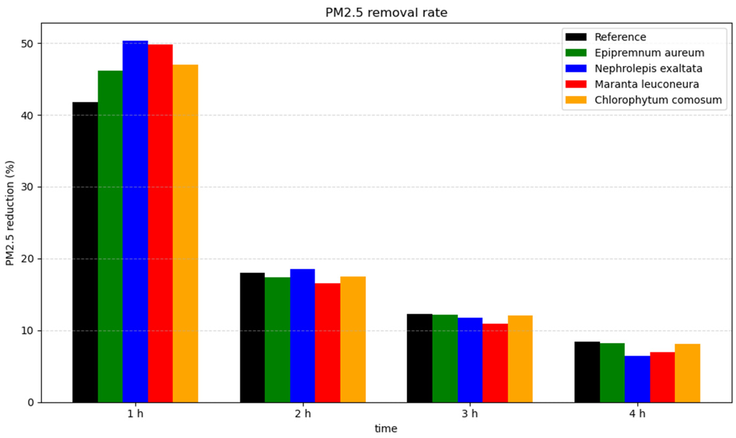Atmosphere 16 00783 g006