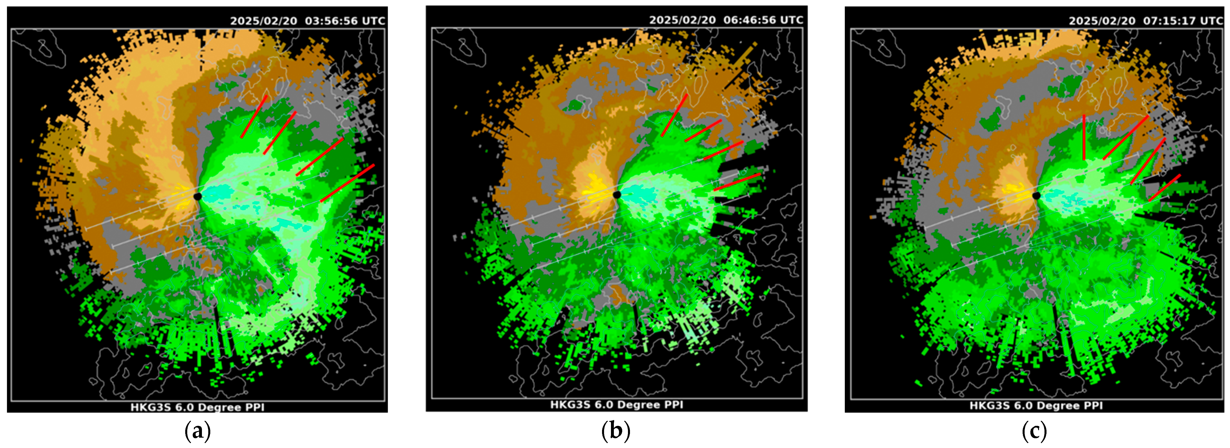 Atmosphere 16 00785 g002a