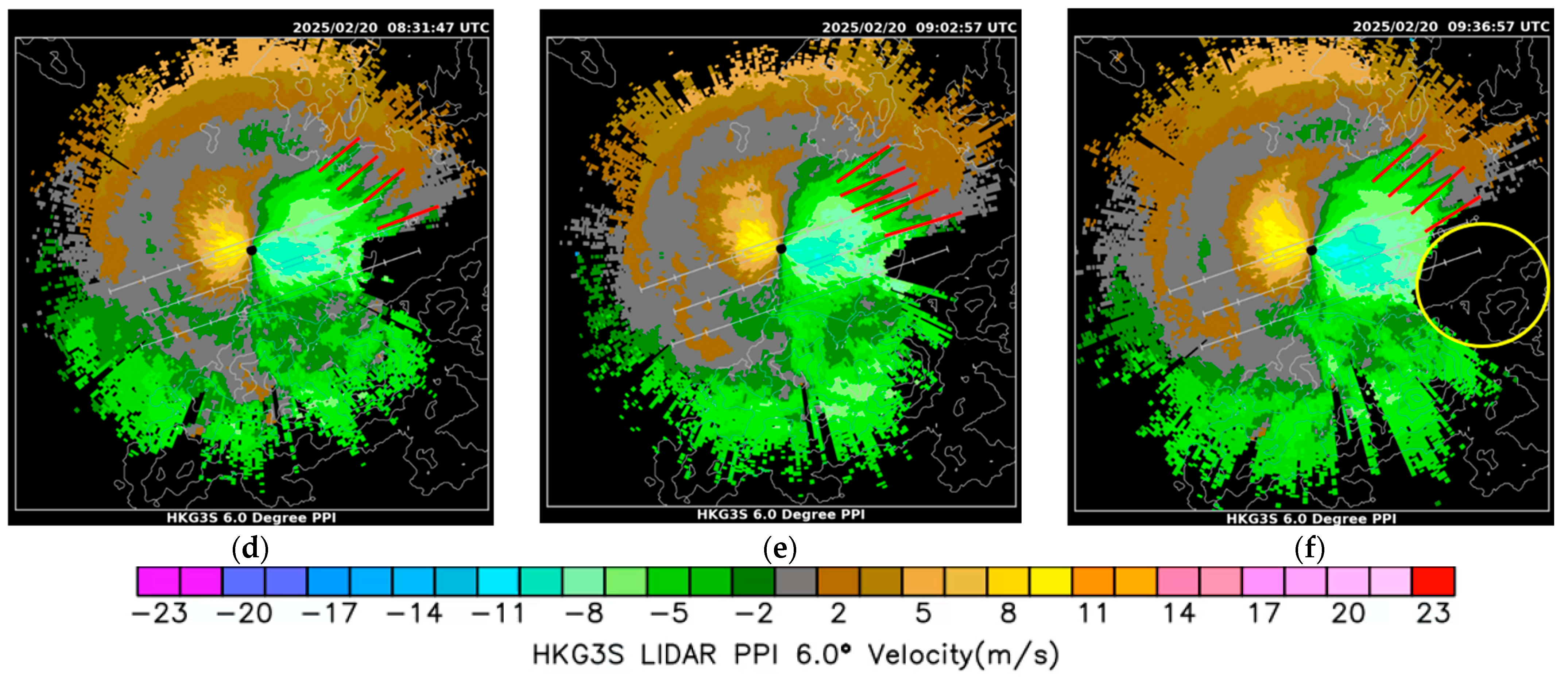 Atmosphere 16 00785 g002b