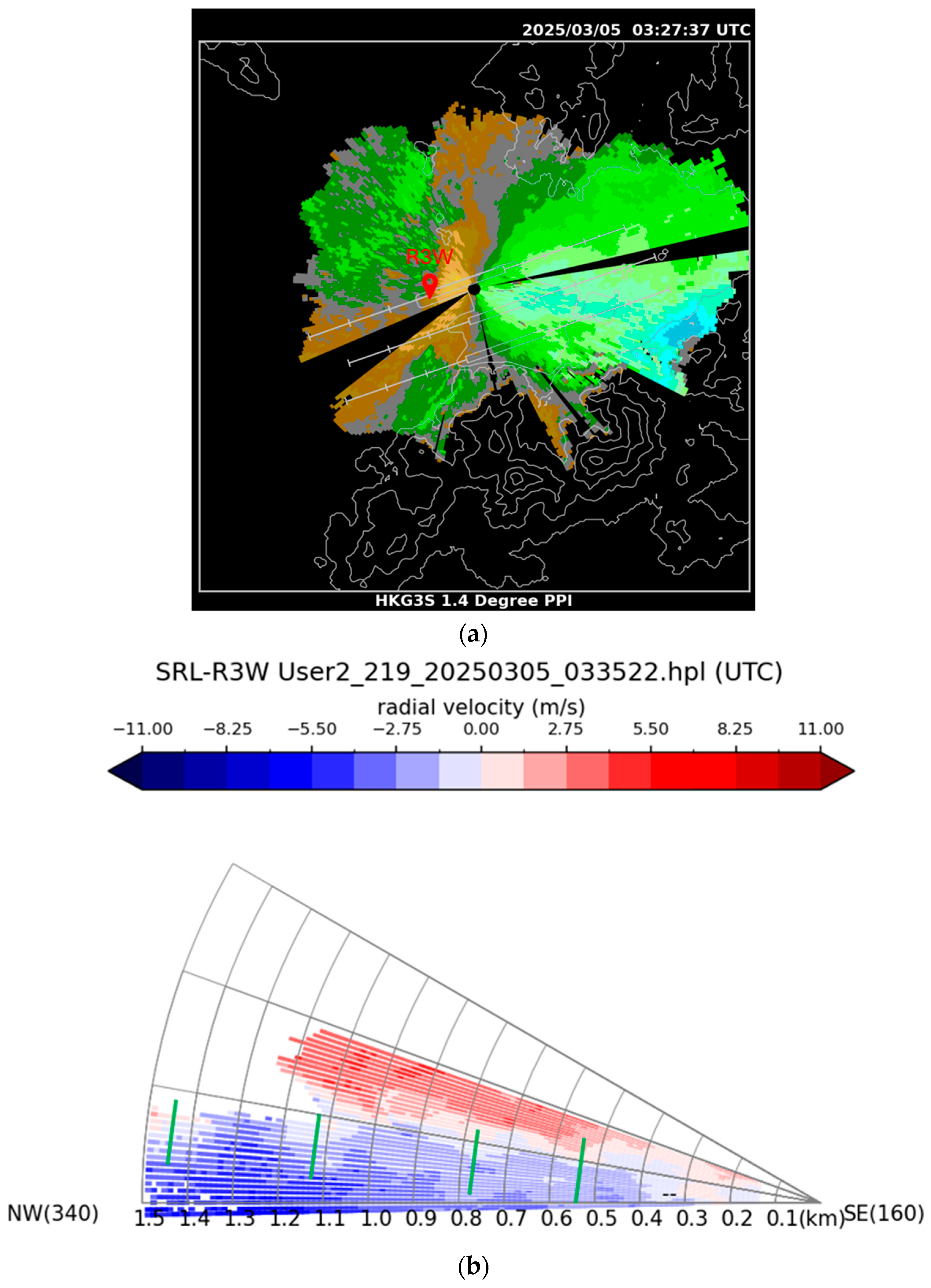 Atmosphere 16 00785 g006