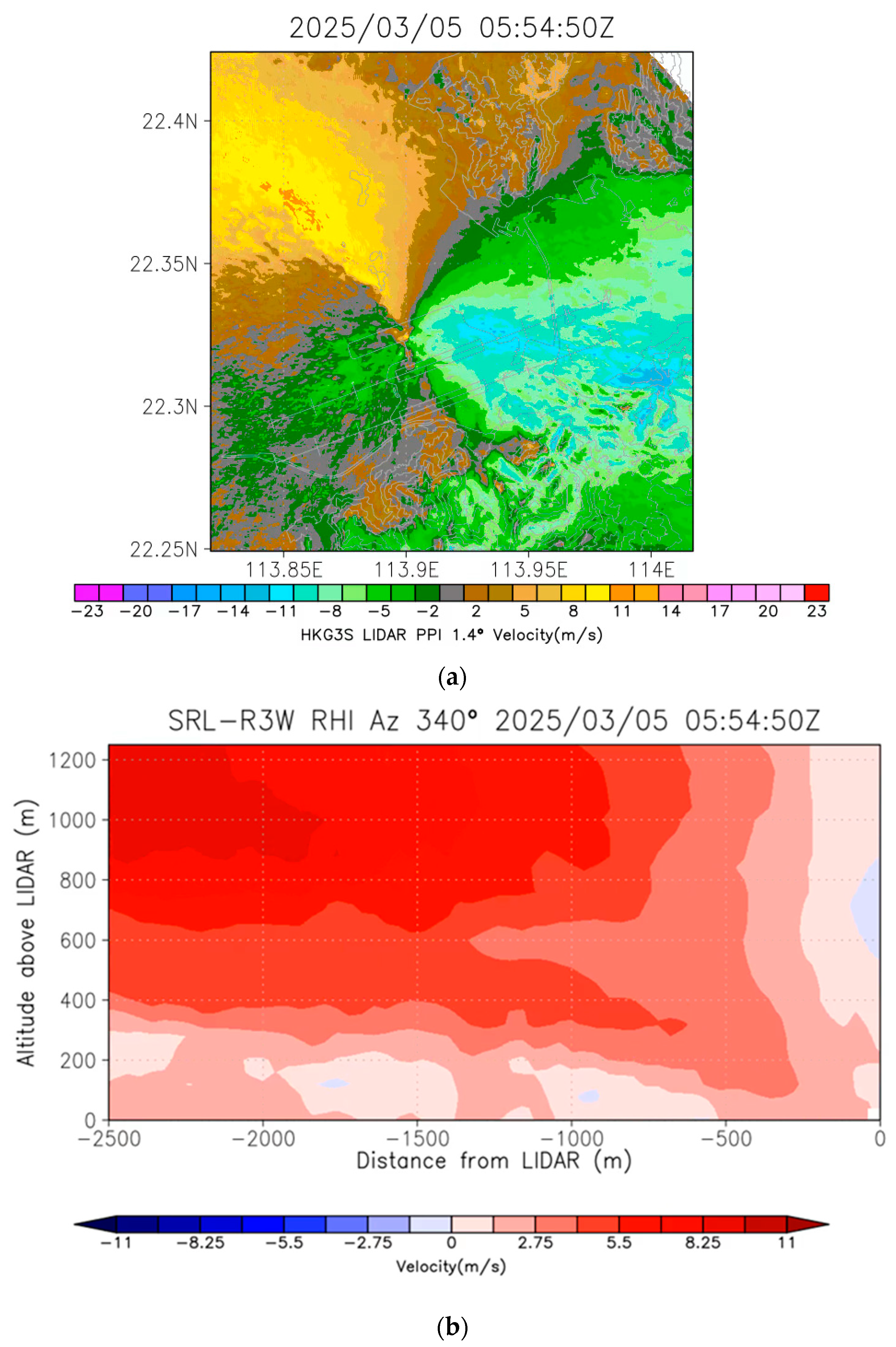 Atmosphere 16 00785 g007