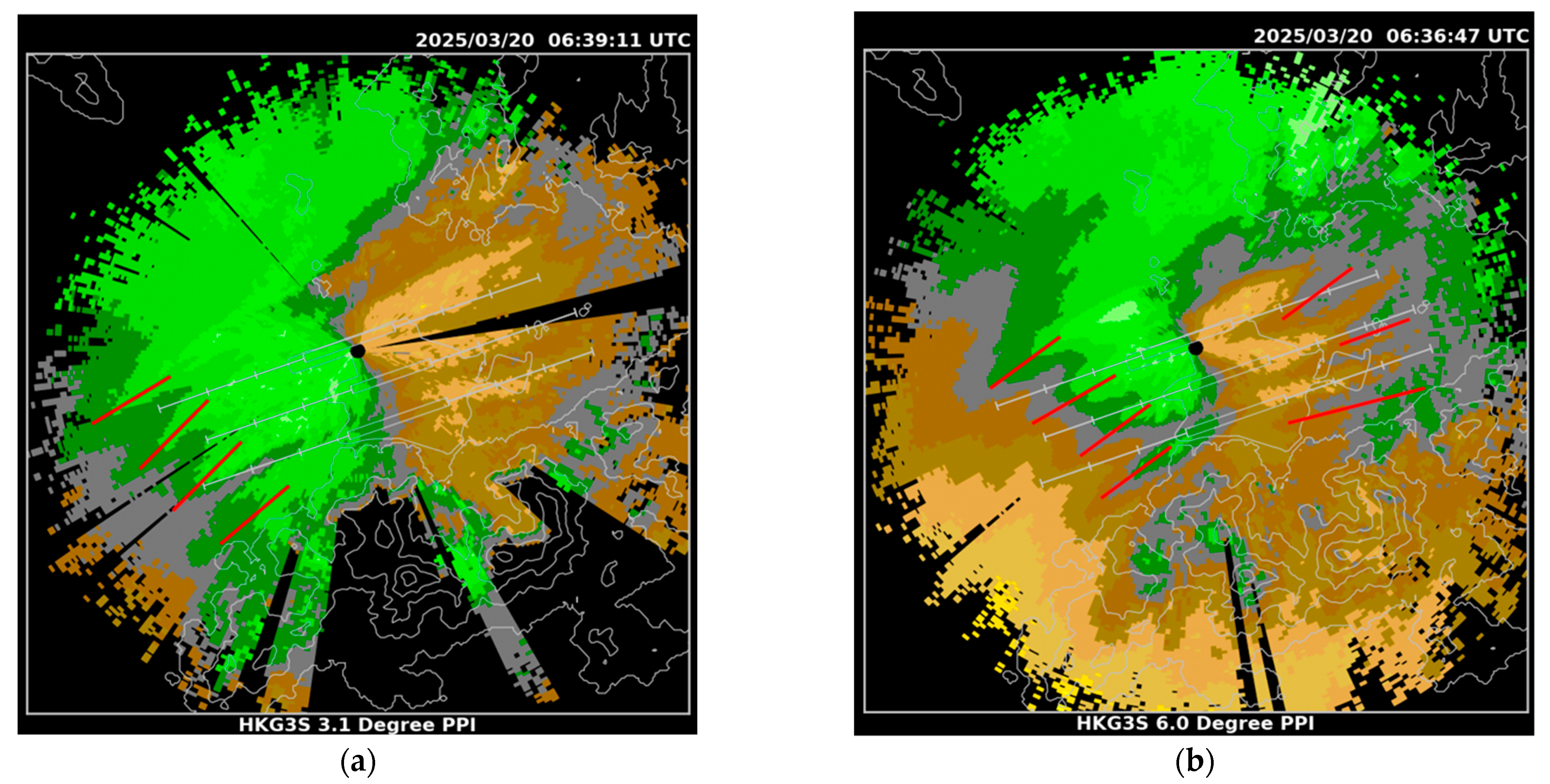 Atmosphere 16 00785 g009