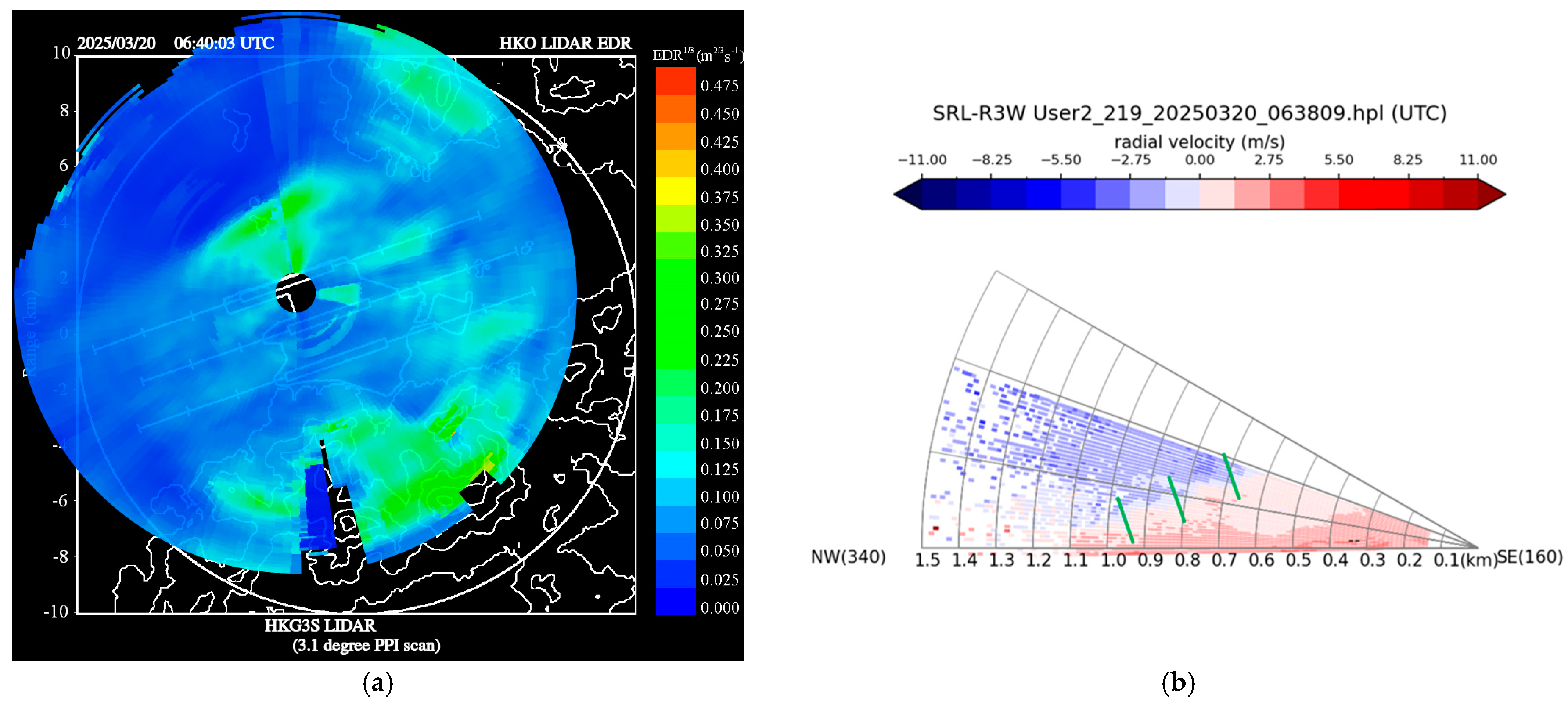 Atmosphere 16 00785 g010