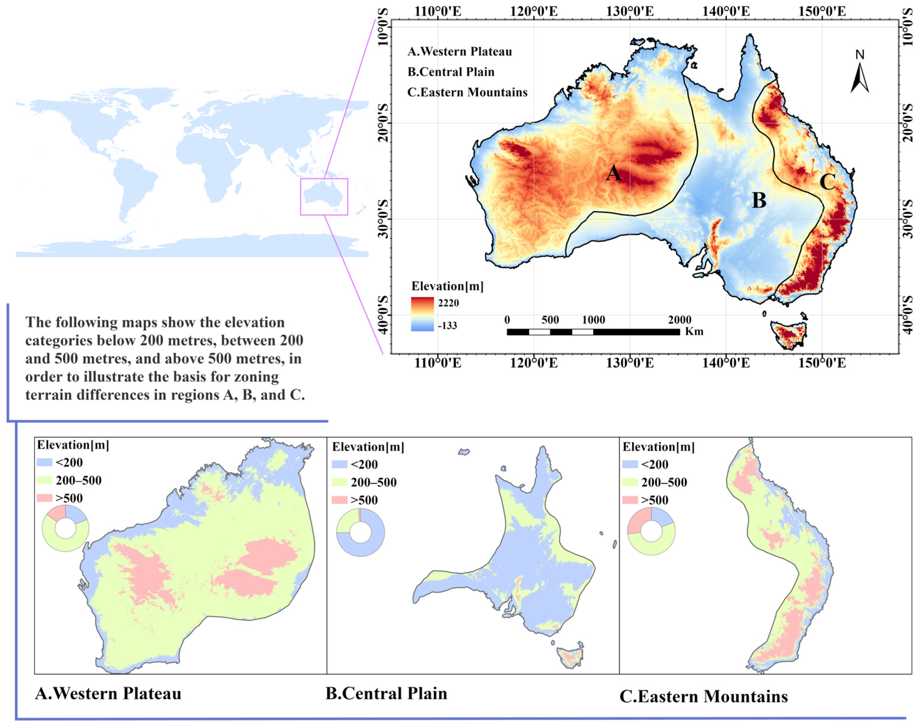 Atmosphere 16 00793 g001