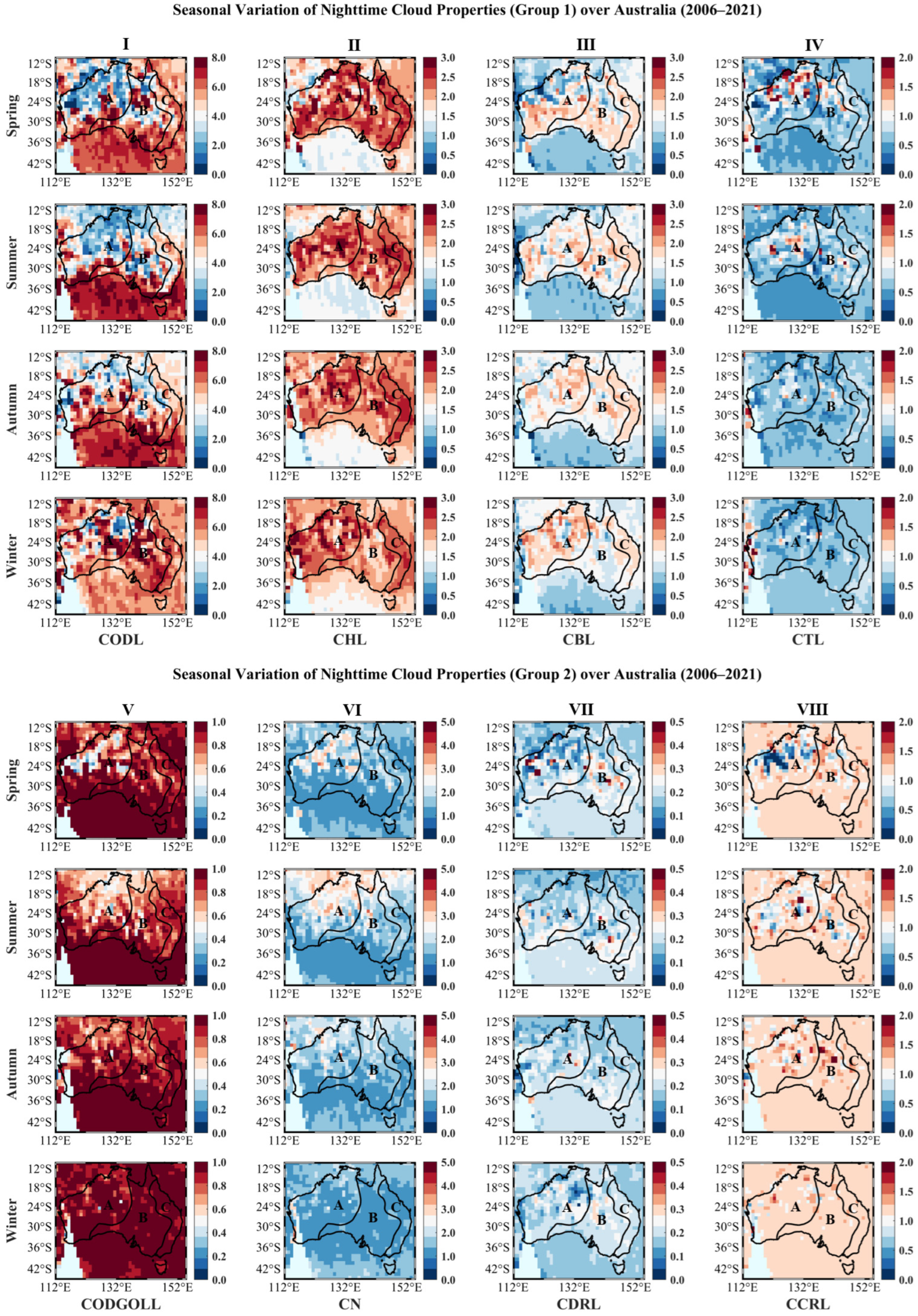 Atmosphere 16 00793 g003
