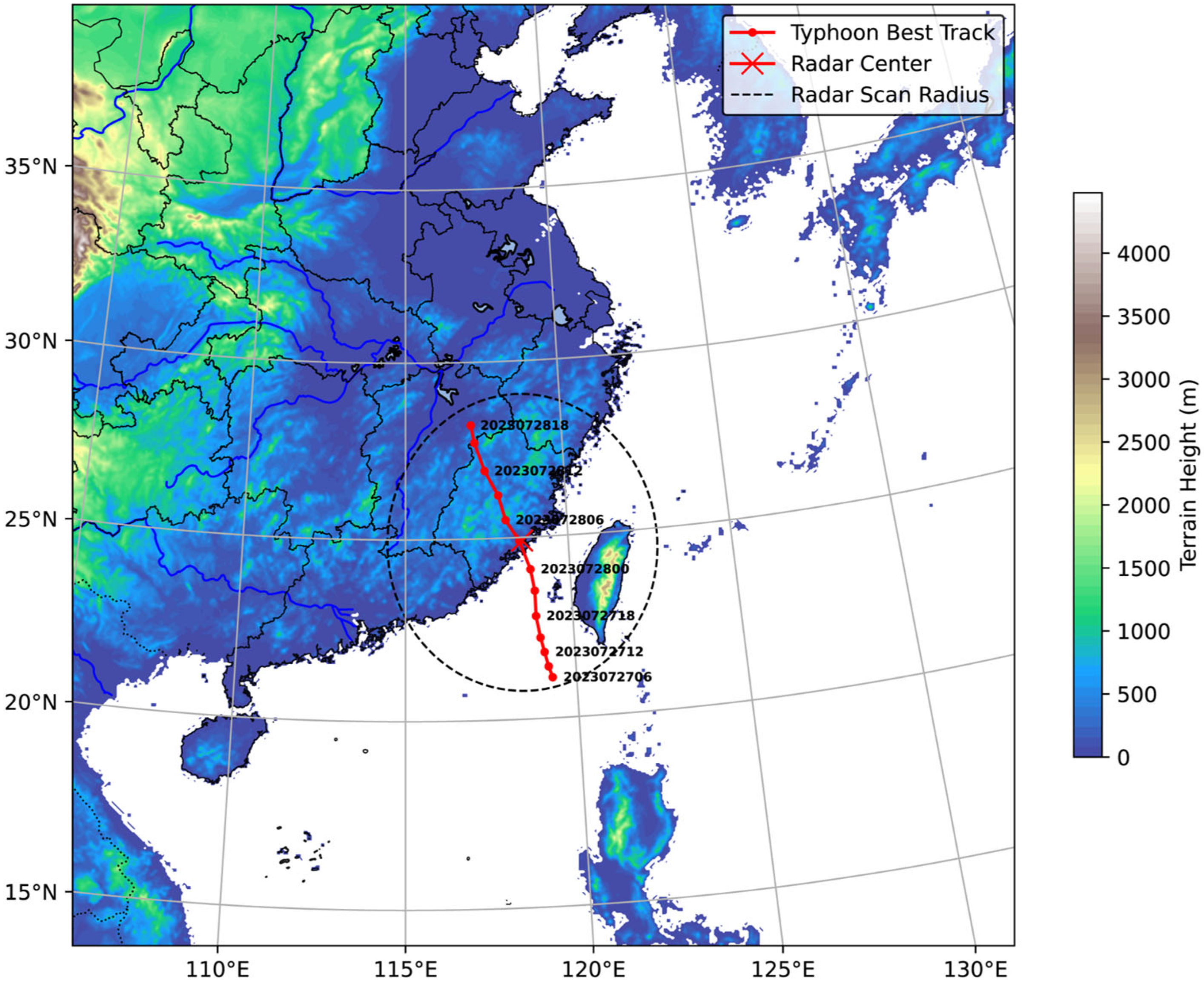 Atmosphere 16 00797 g002
