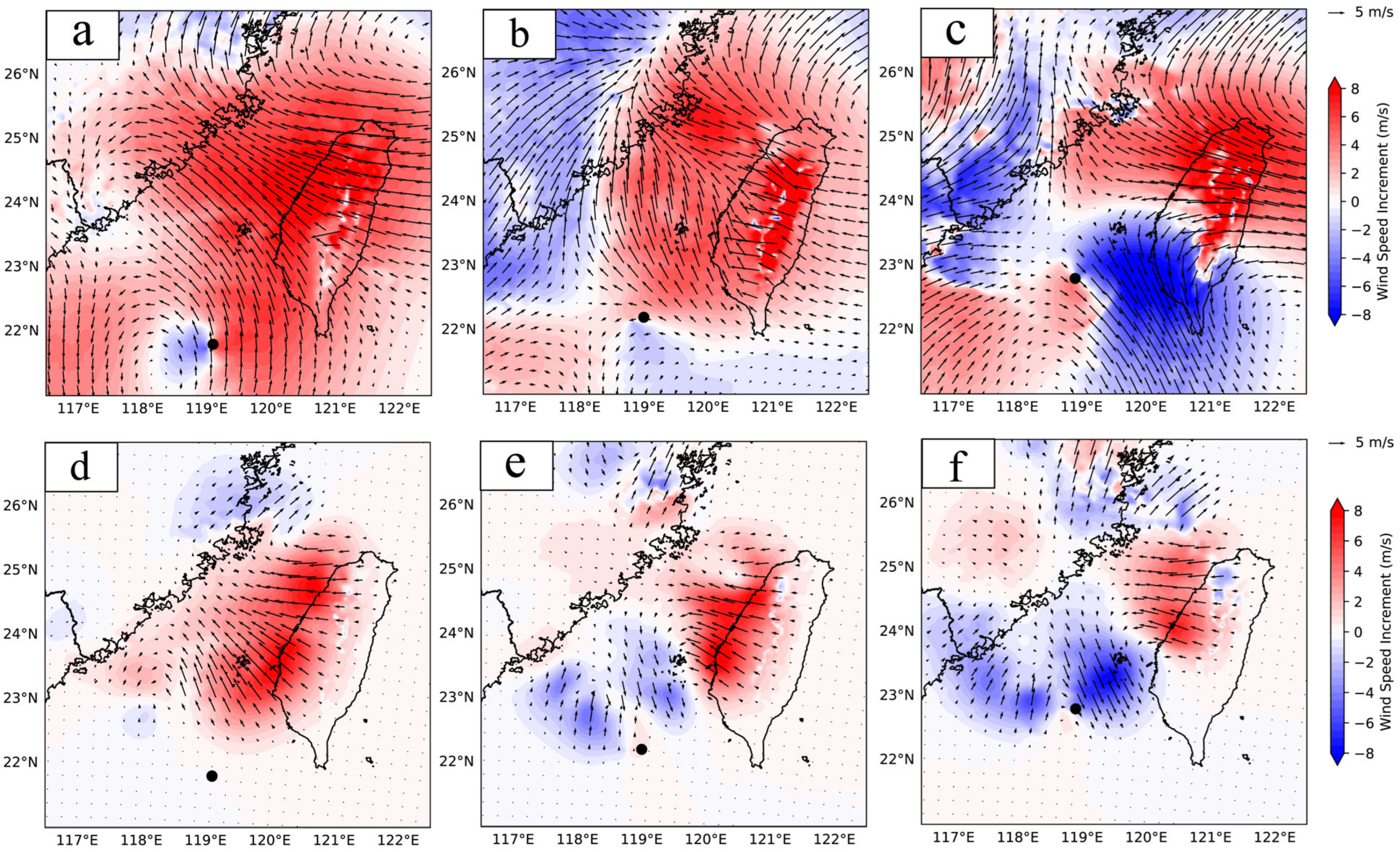Atmosphere 16 00797 g005