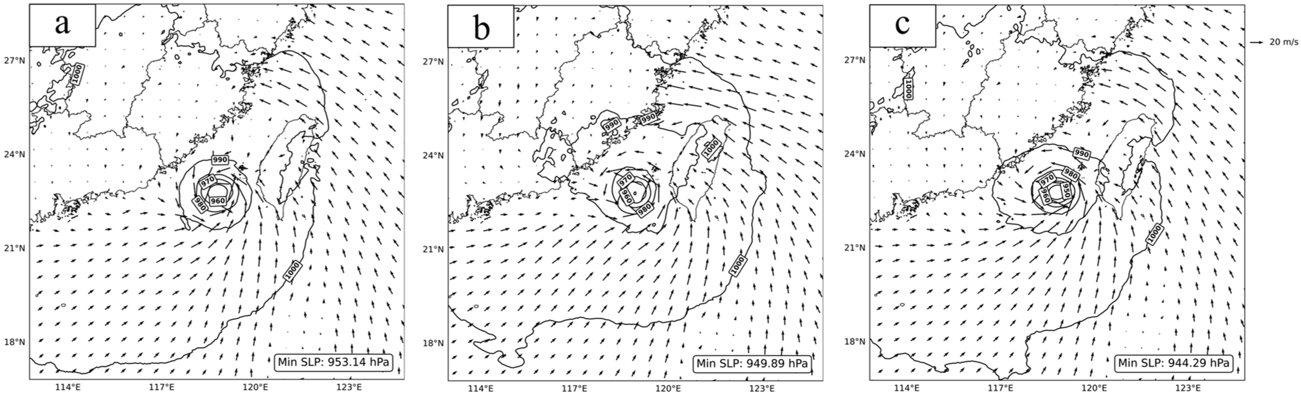 Atmosphere 16 00797 g007