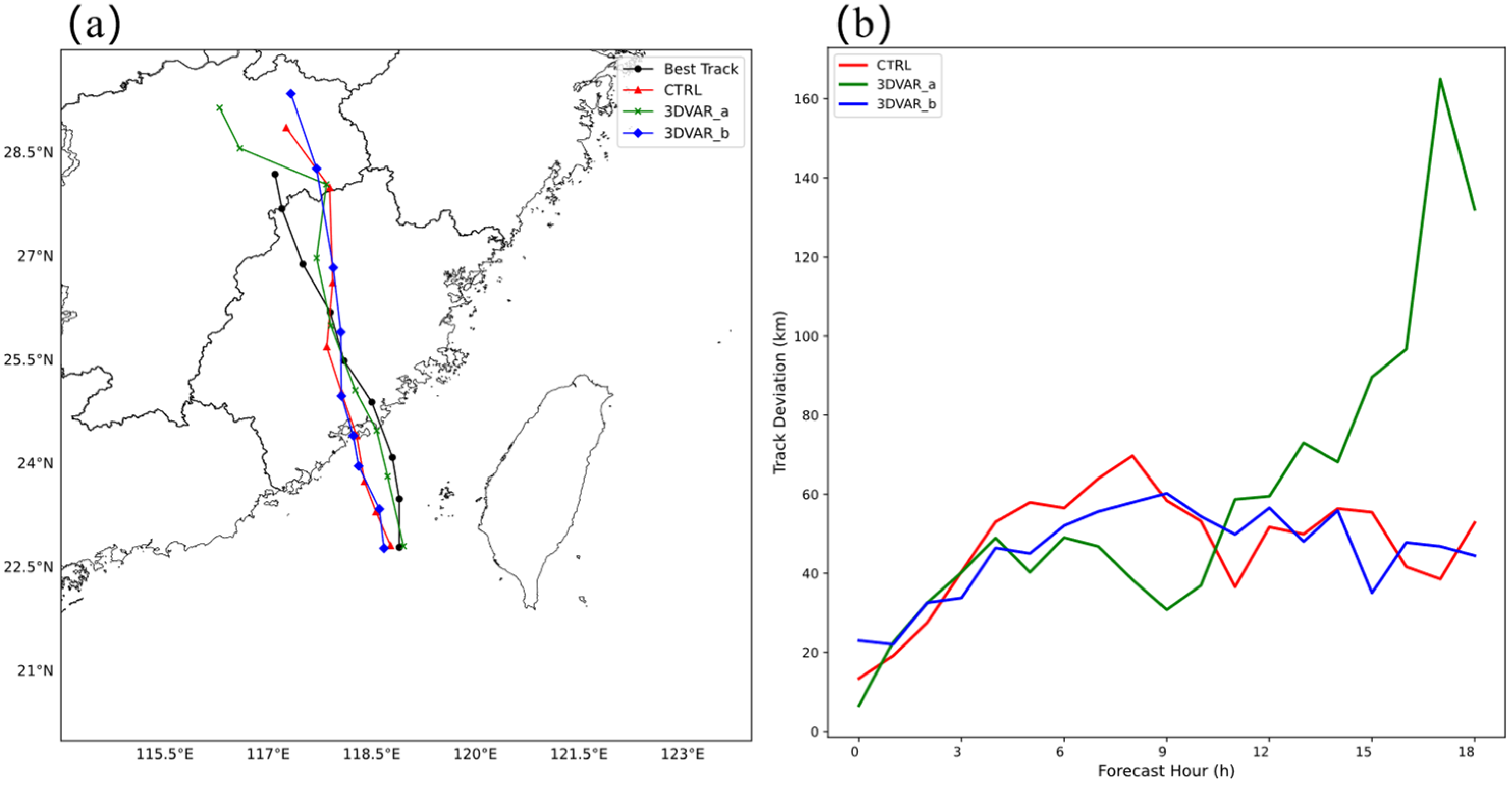 Atmosphere 16 00797 g009
