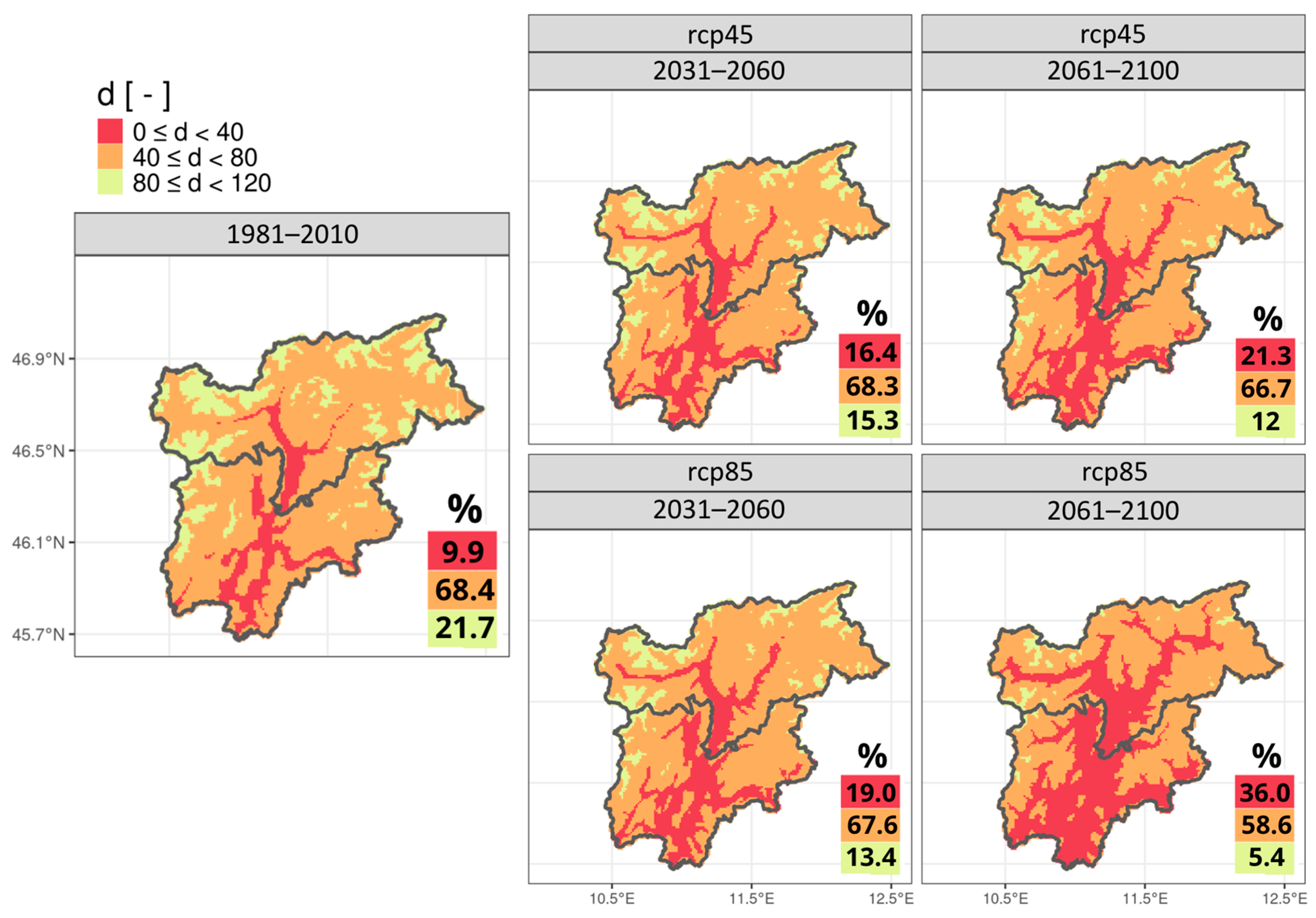 Atmosphere 16 00799 g005