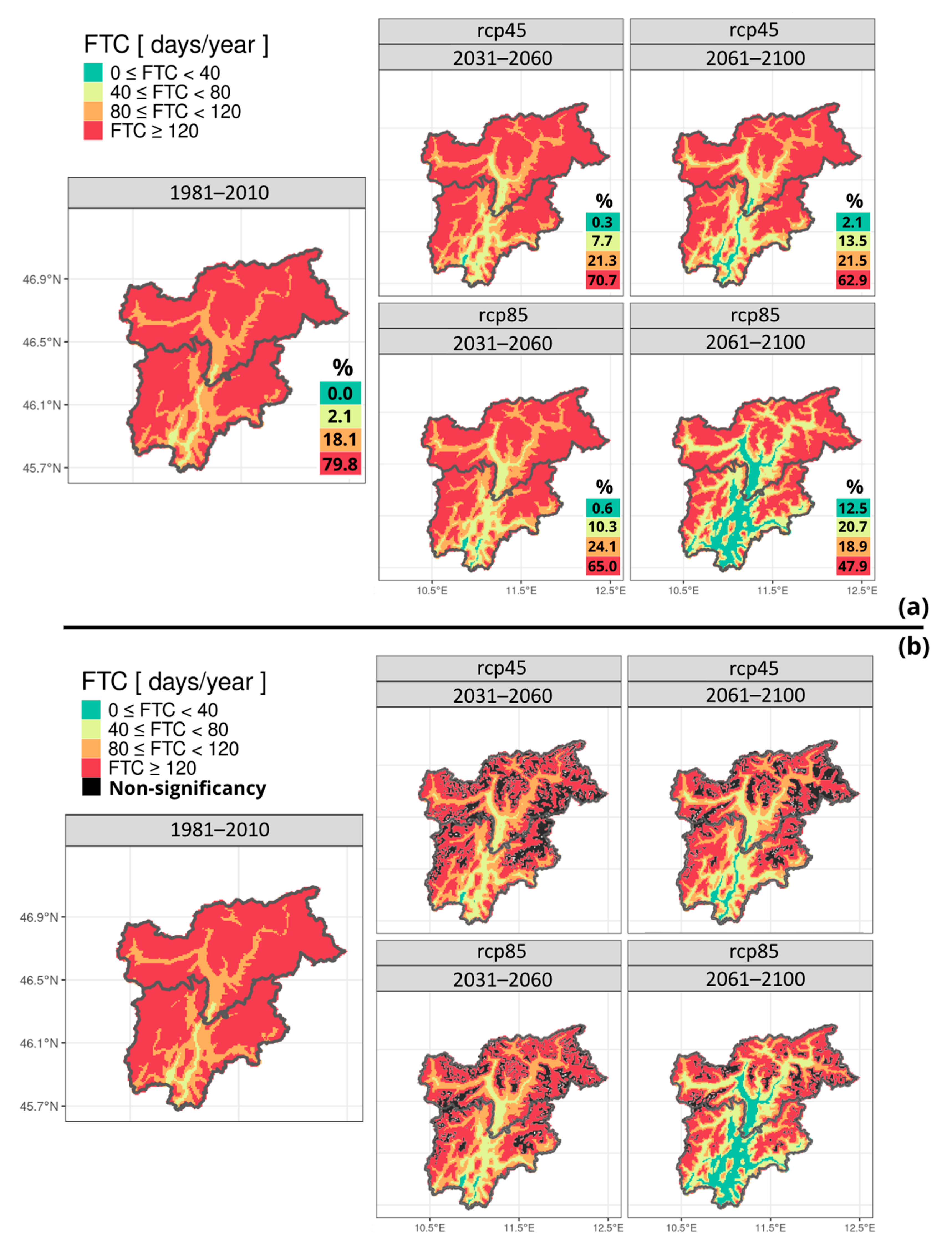 Atmosphere 16 00799 g007