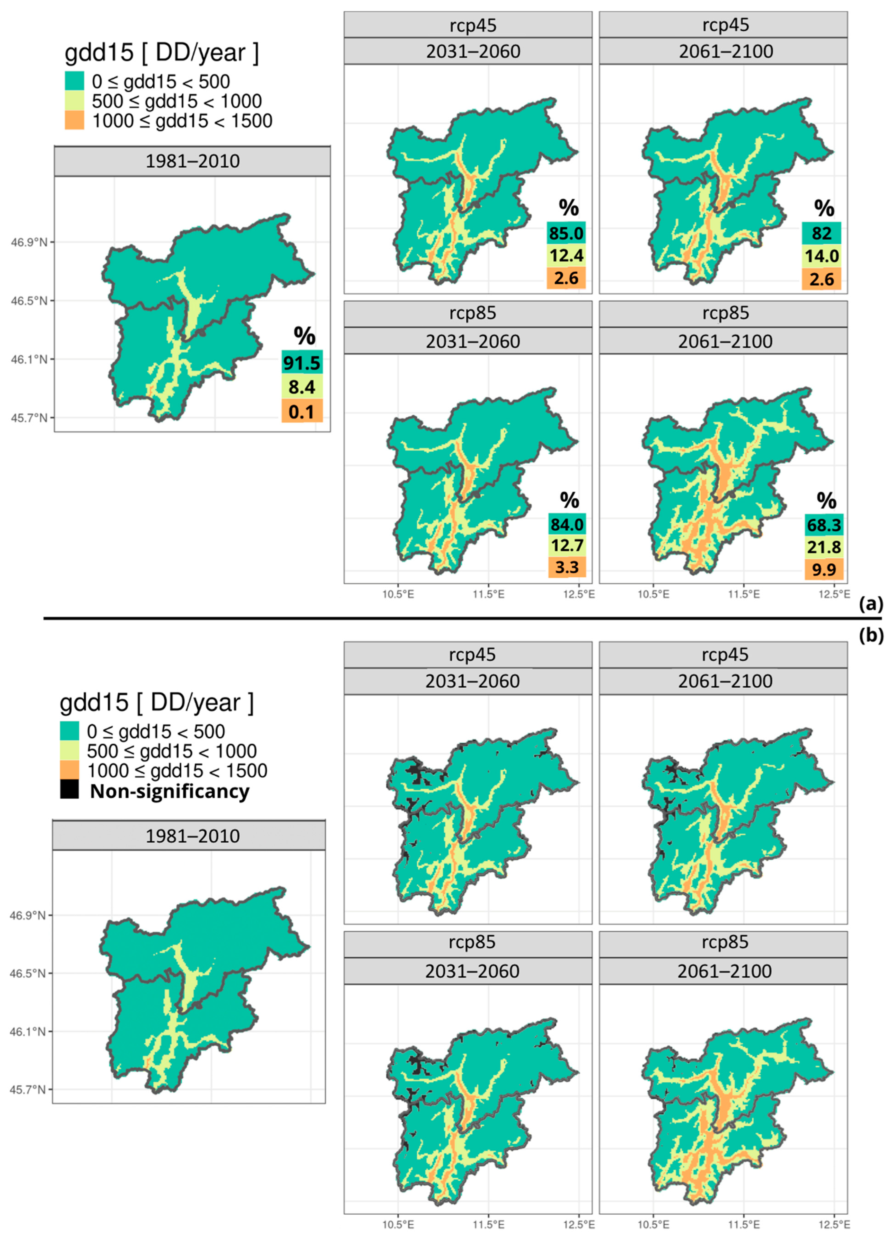 Atmosphere 16 00799 g009