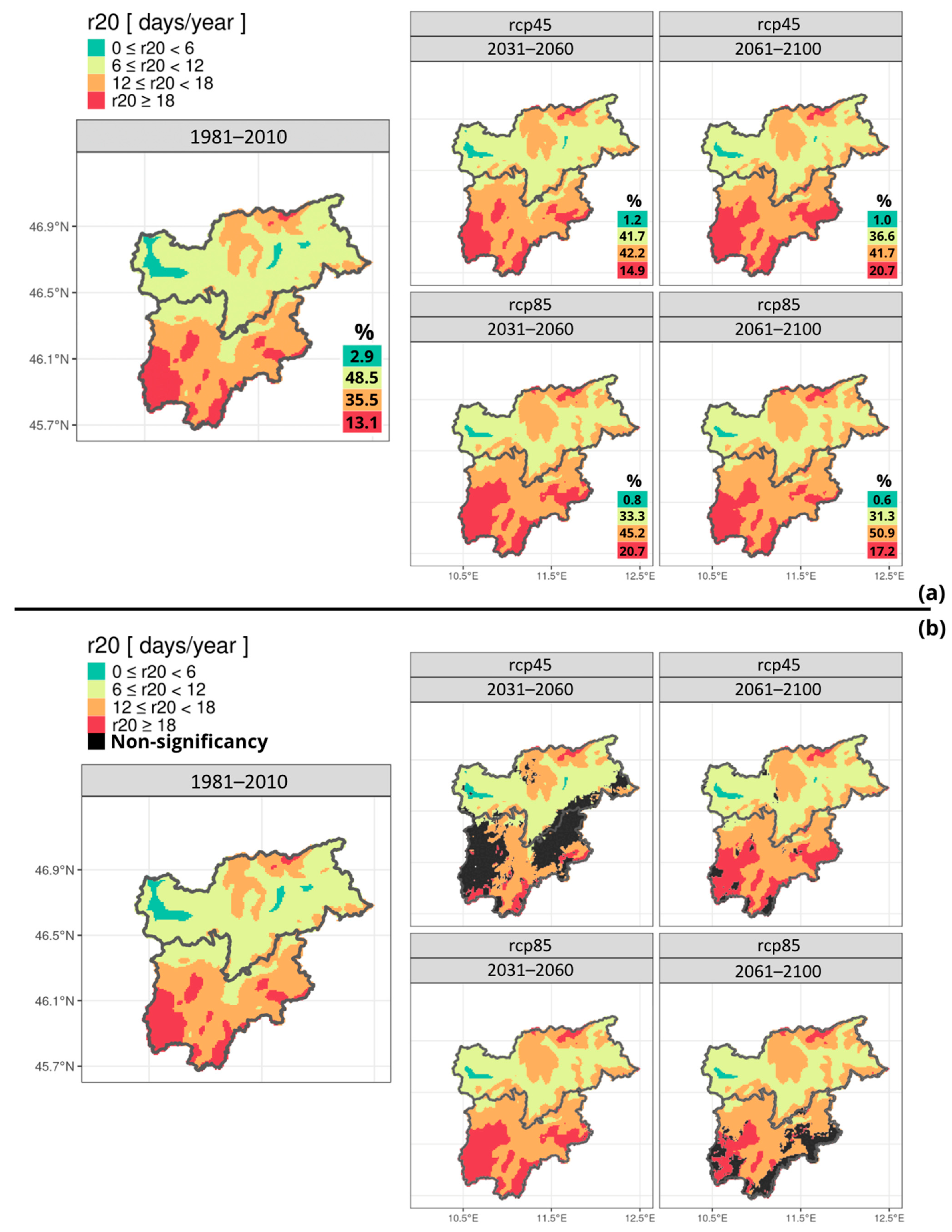 Atmosphere 16 00799 g012