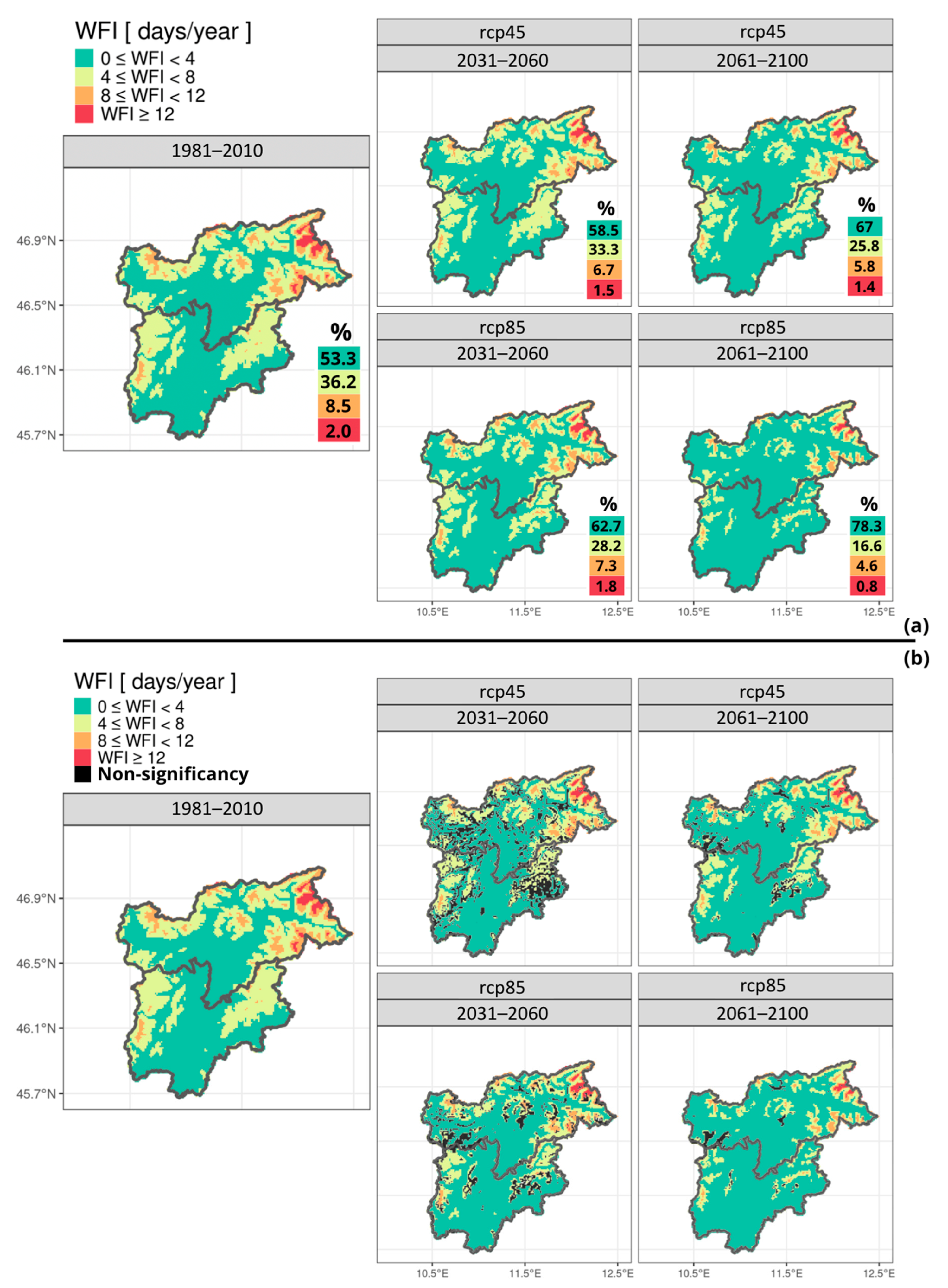 Atmosphere 16 00799 g016