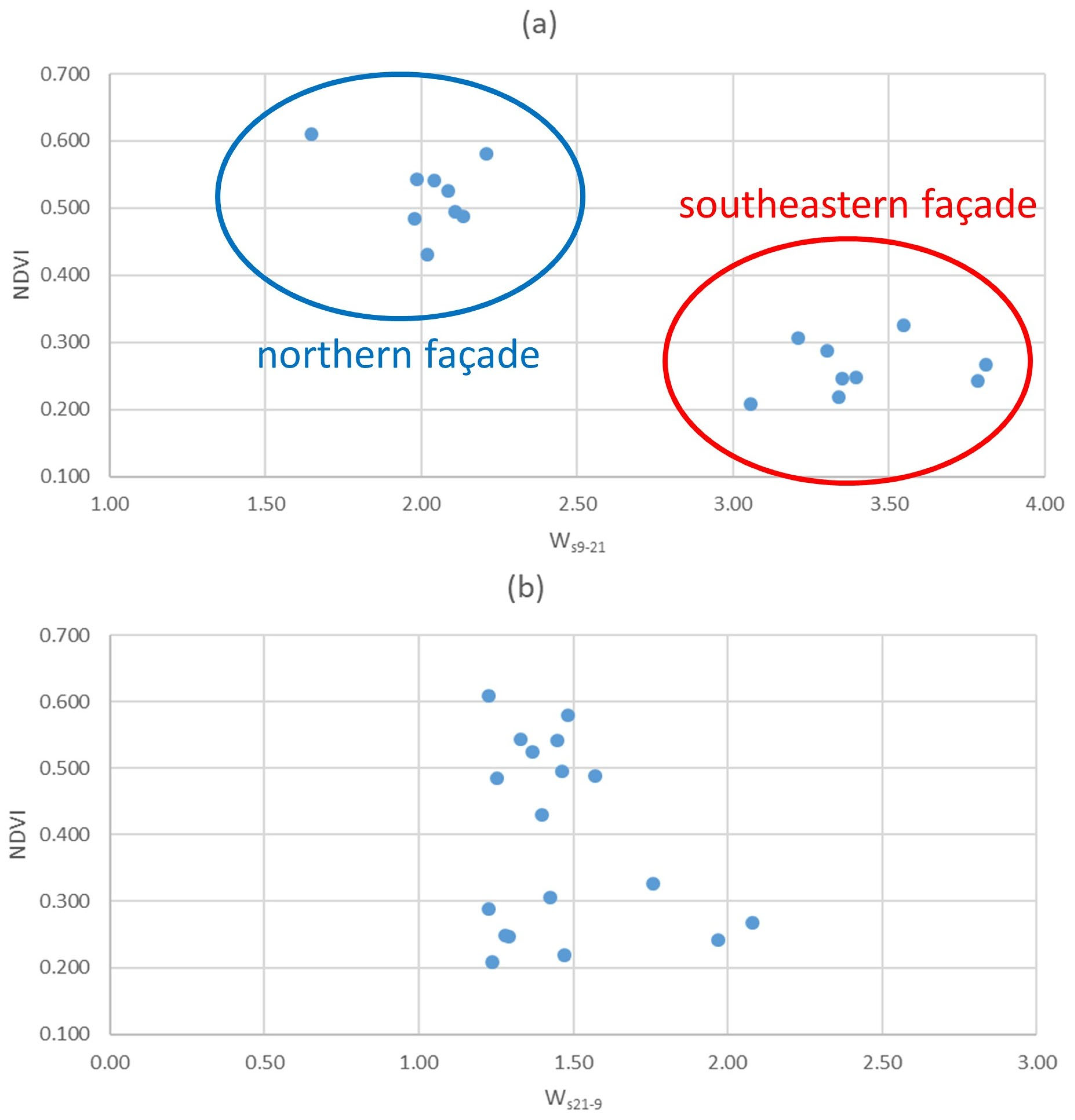 Atmosphere 16 00801 g005