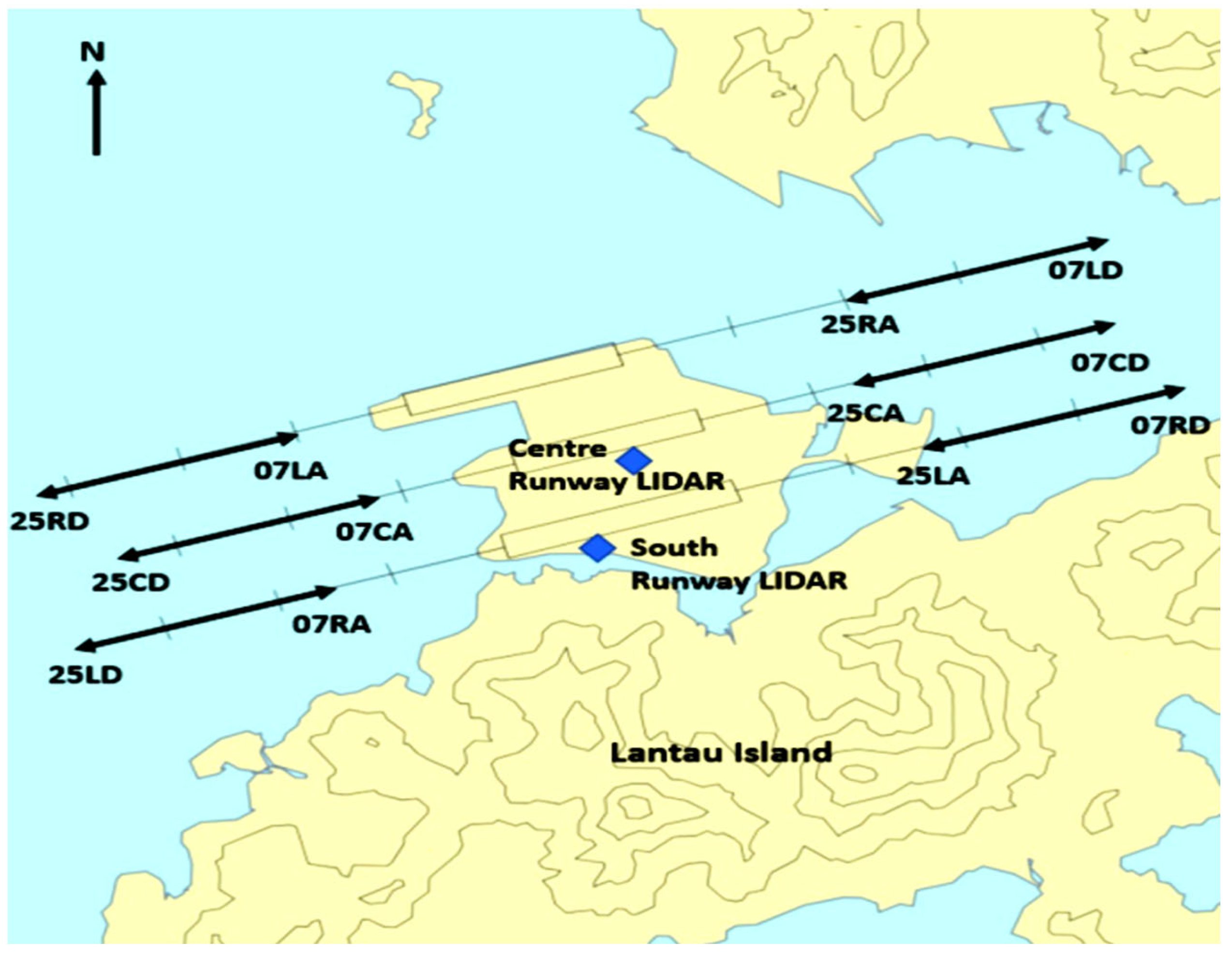 Atmosphere 16 00802 g003