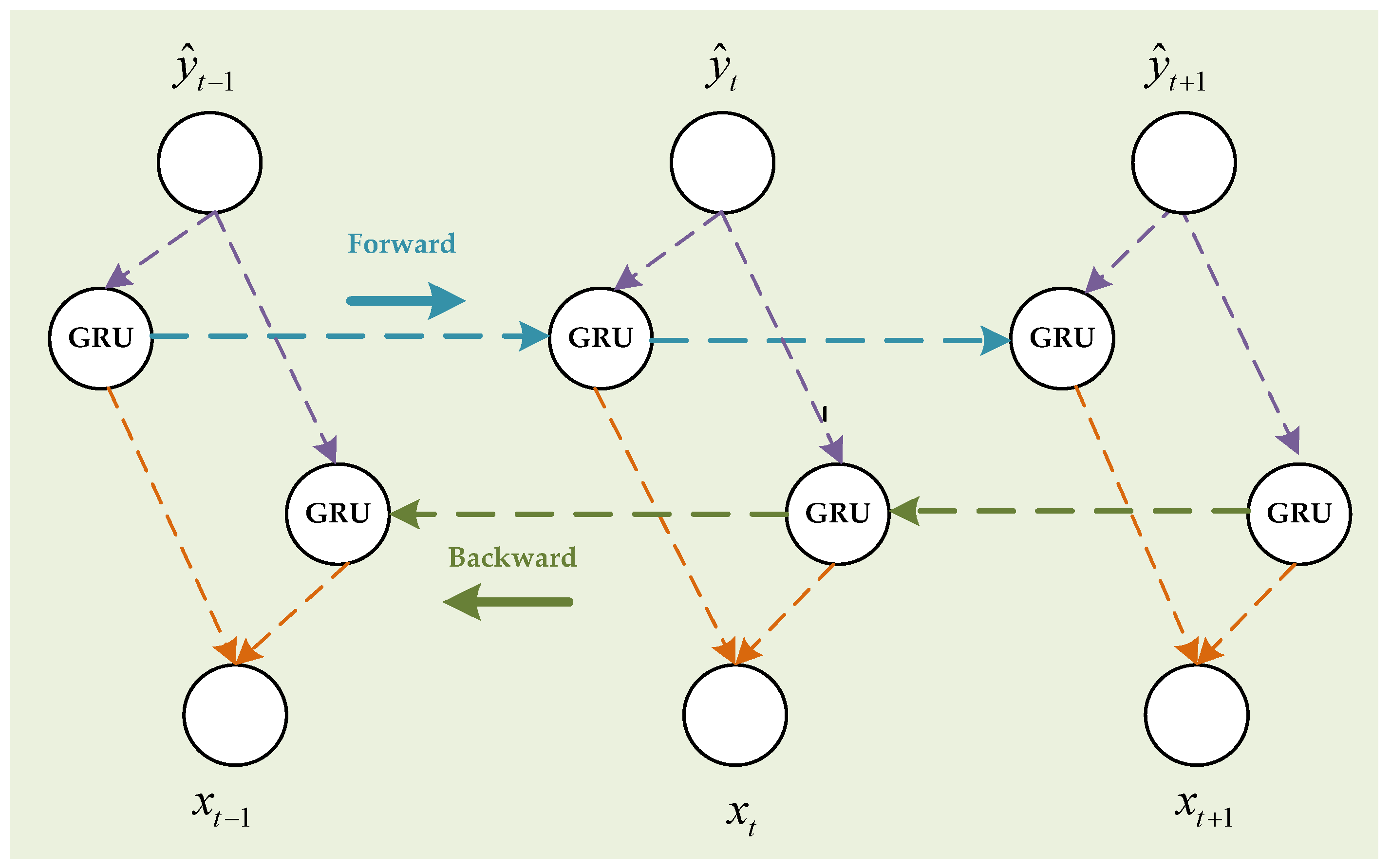 Atmosphere 16 00802 g005