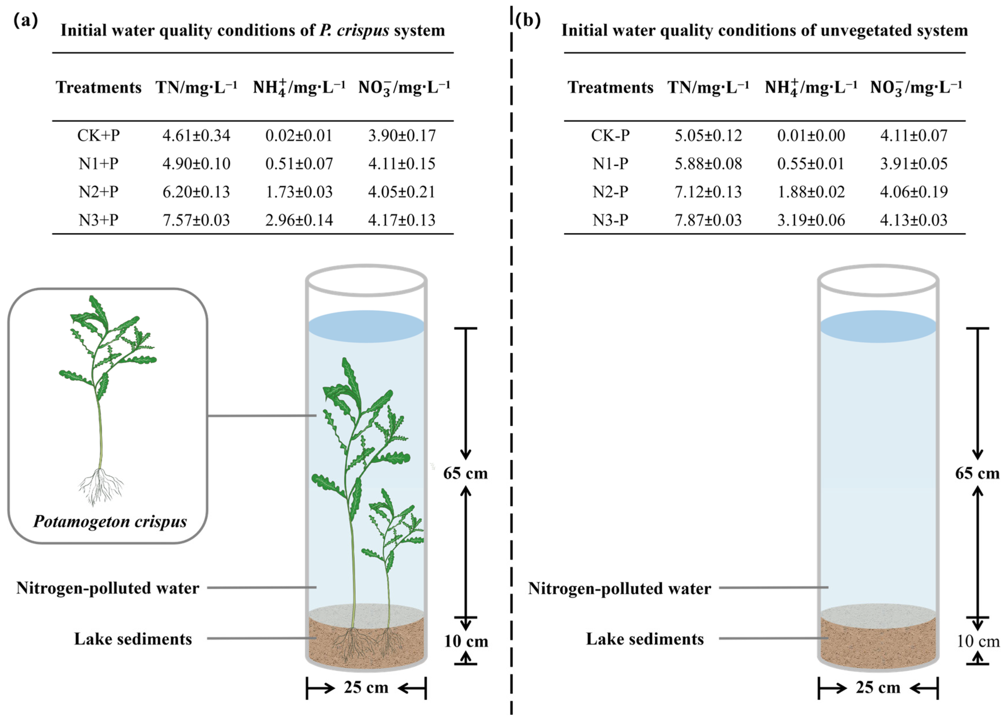 Atmosphere 16 00803 g001